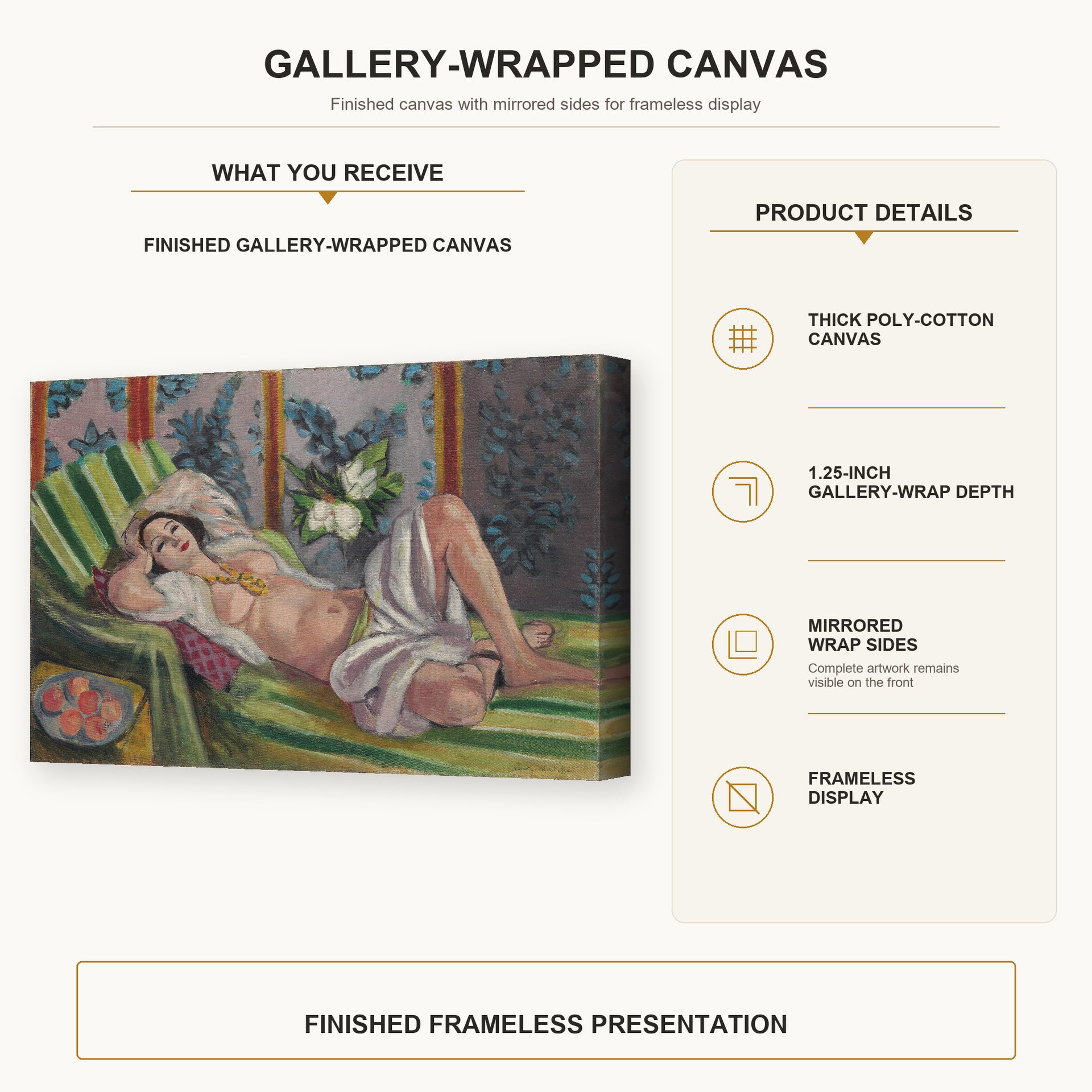 Henri Matisse - Odalisque Couchee Aux Magnolias gallery wrap canvas construction and hanging details infographic