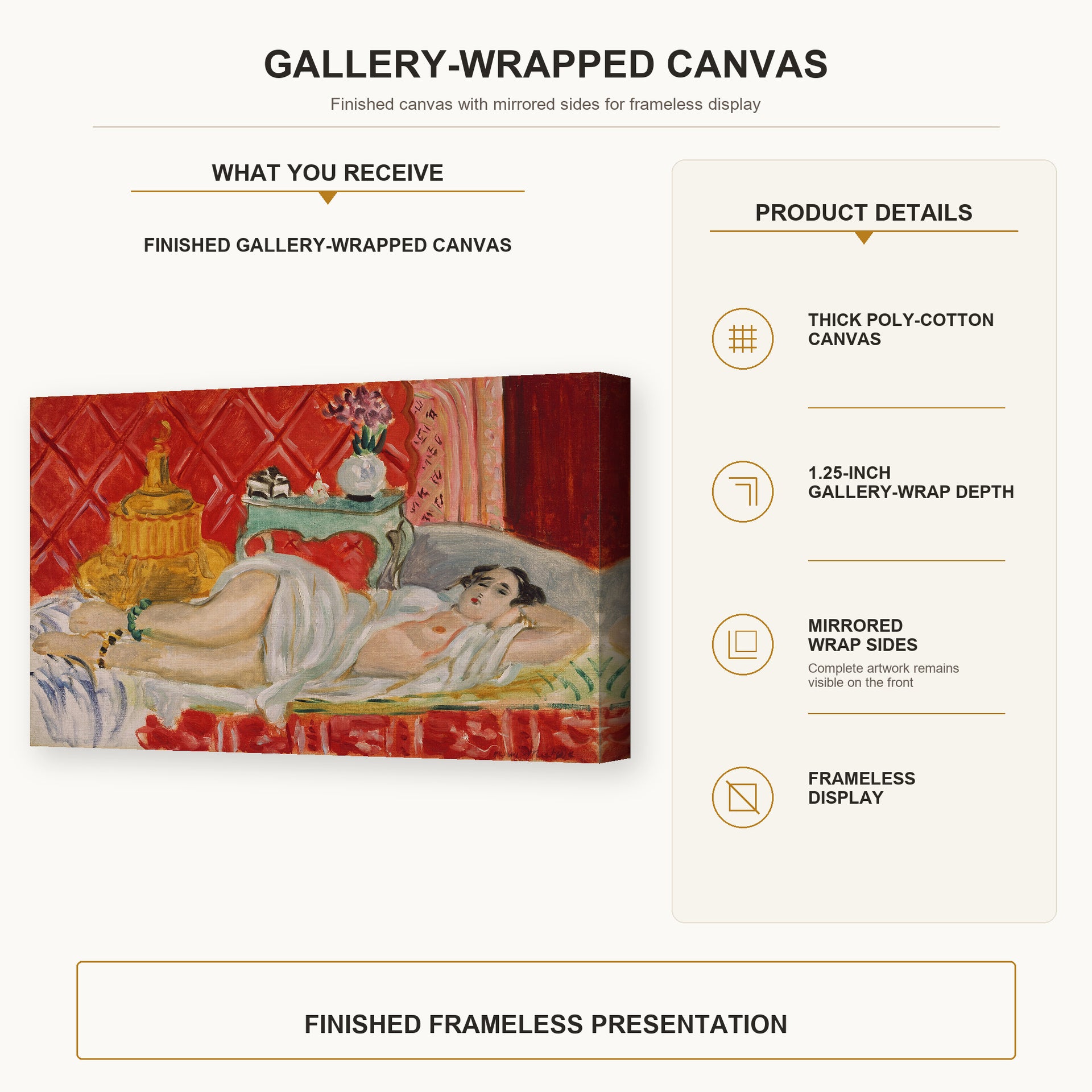 Henri Matisse - Odalisque, Harmony in Red gallery wrap canvas construction and hanging details infographic