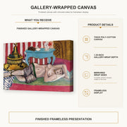 Henri Matisse - Odalisque with Green Scarf gallery wrap canvas construction and hanging details infographic