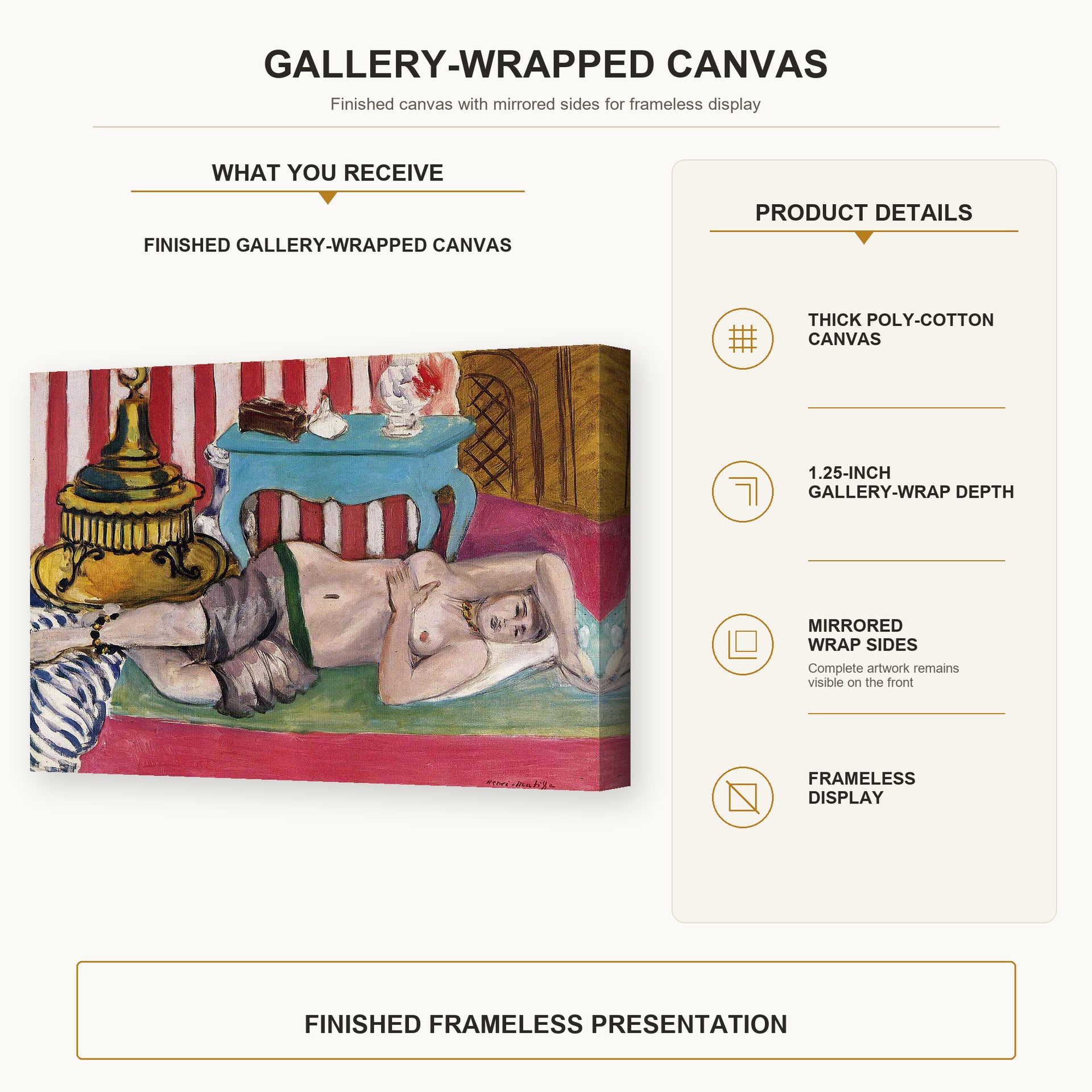 Henri Matisse - Odalisque with Green Scarf gallery wrap canvas construction and hanging details infographic