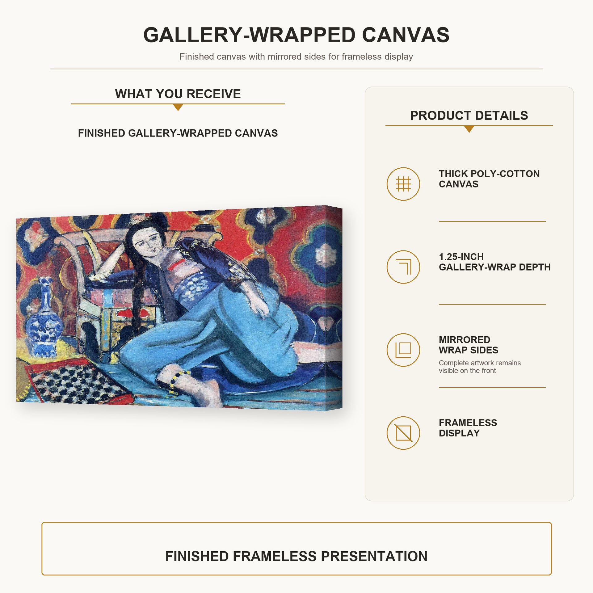 Henri Matisse - Odalisque with a Turkish Chair gallery wrap canvas construction and hanging details infographic