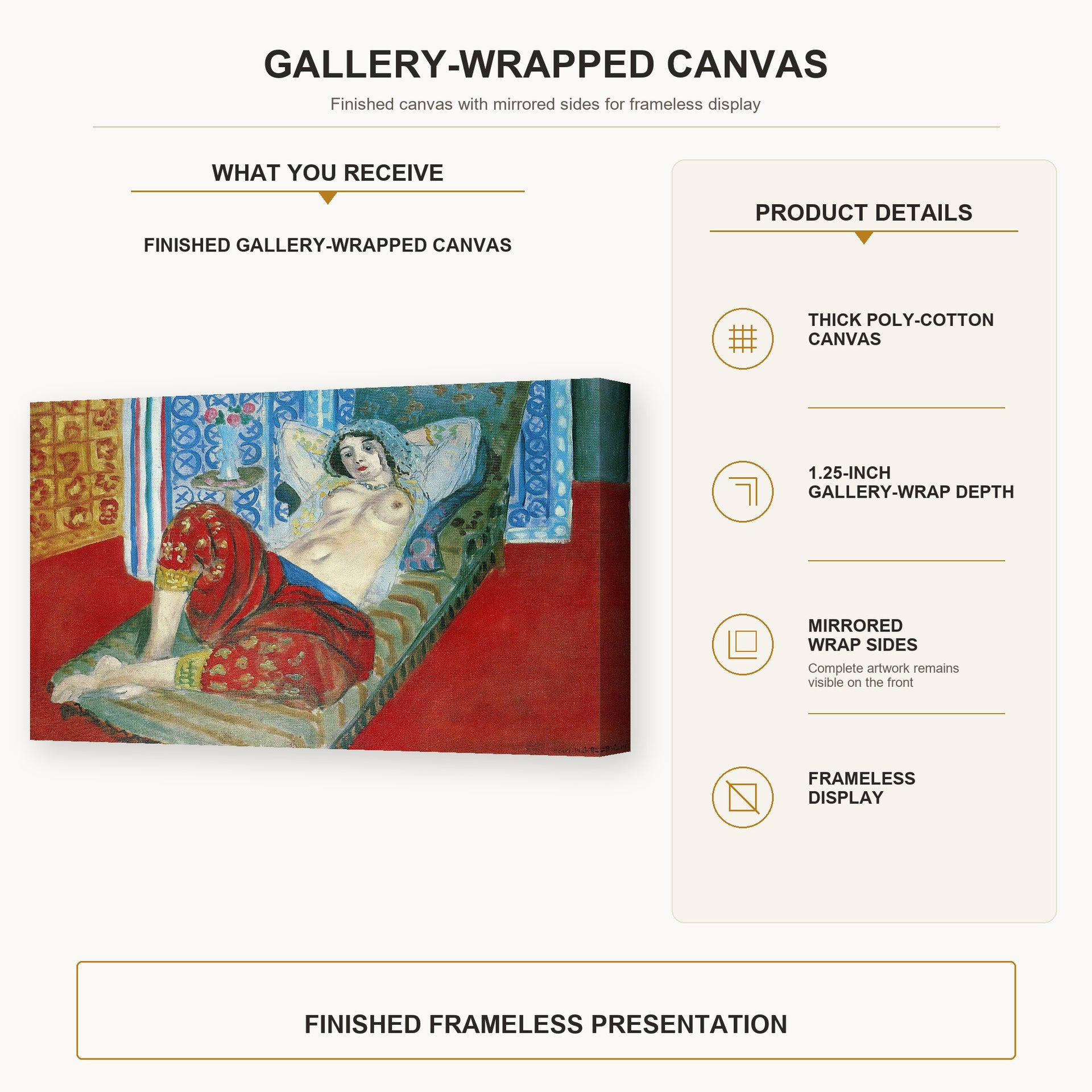 Henri Matisse - Odalisque in Red Culottes gallery wrap canvas construction and hanging details infographic