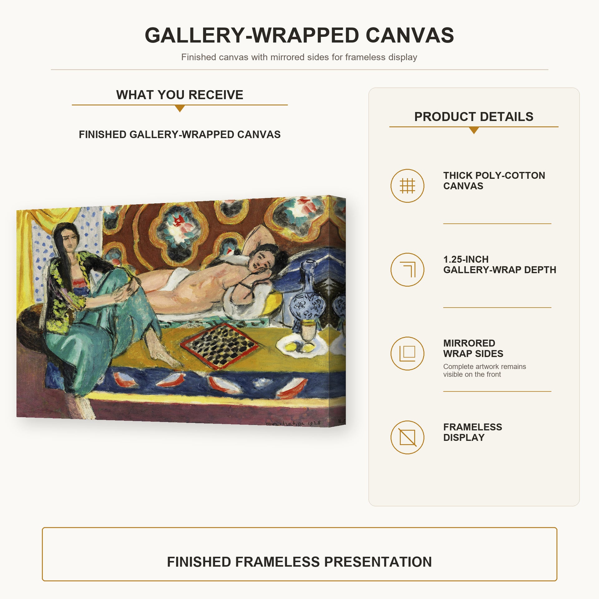 Henri Matisse - Odalisques jouant aux dames gallery wrap canvas construction and hanging details infographic