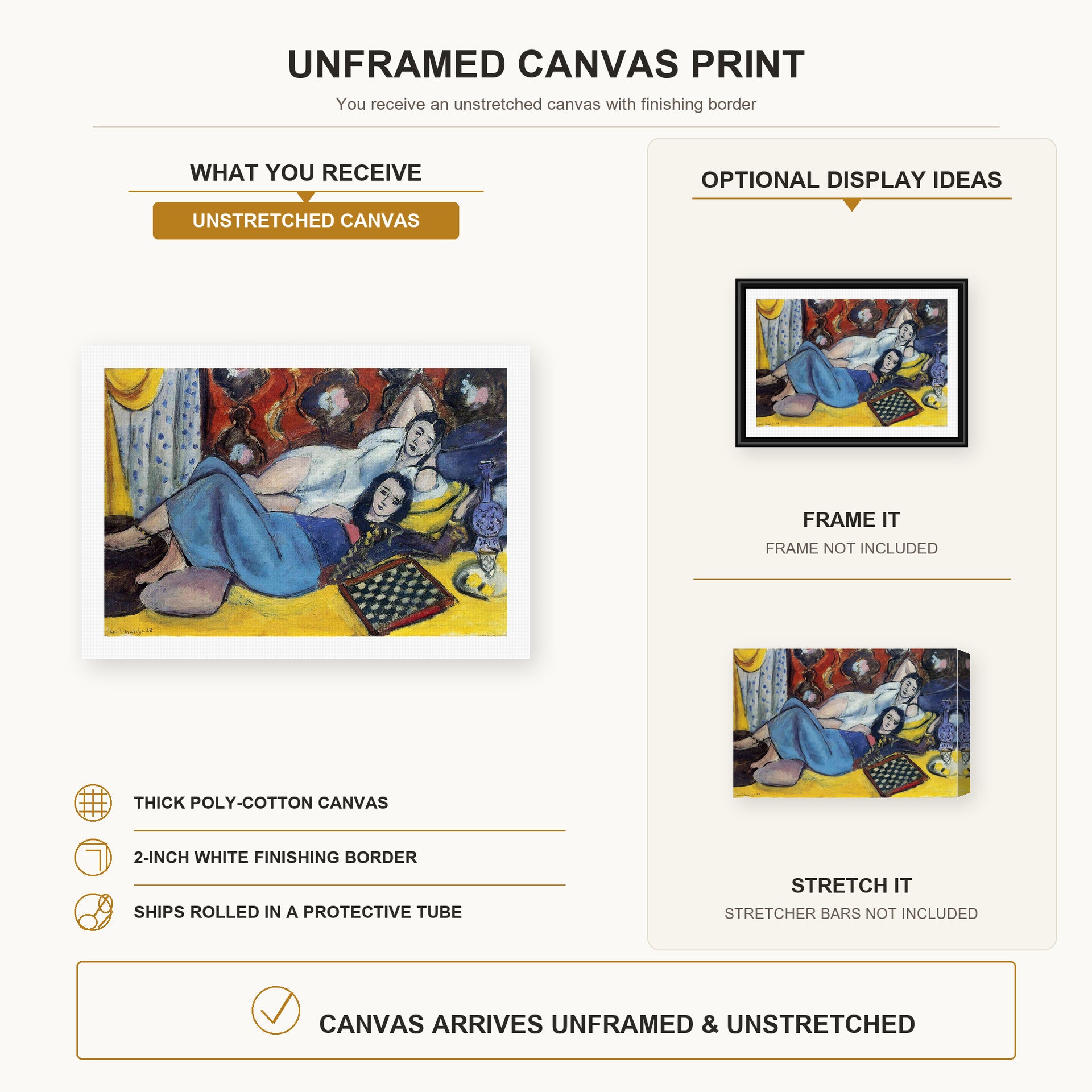Henri Matisse - Odalisques canvas print size comparison and framing display infographic