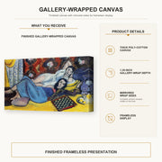 Henri Matisse - Odalisques gallery wrap canvas construction and hanging details infographic