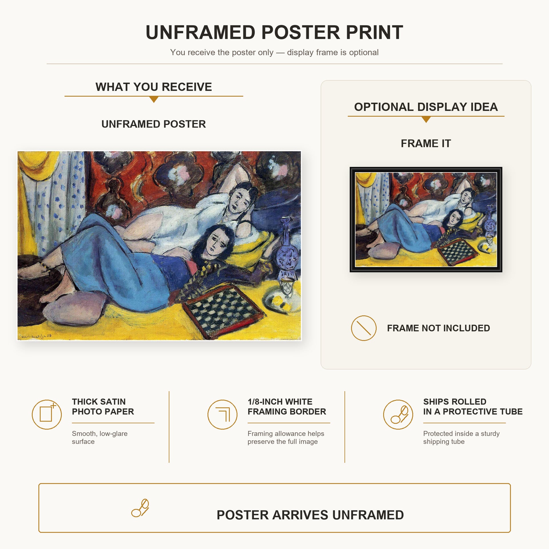 Henri Matisse - Odalisques poster print size comparison display infographic