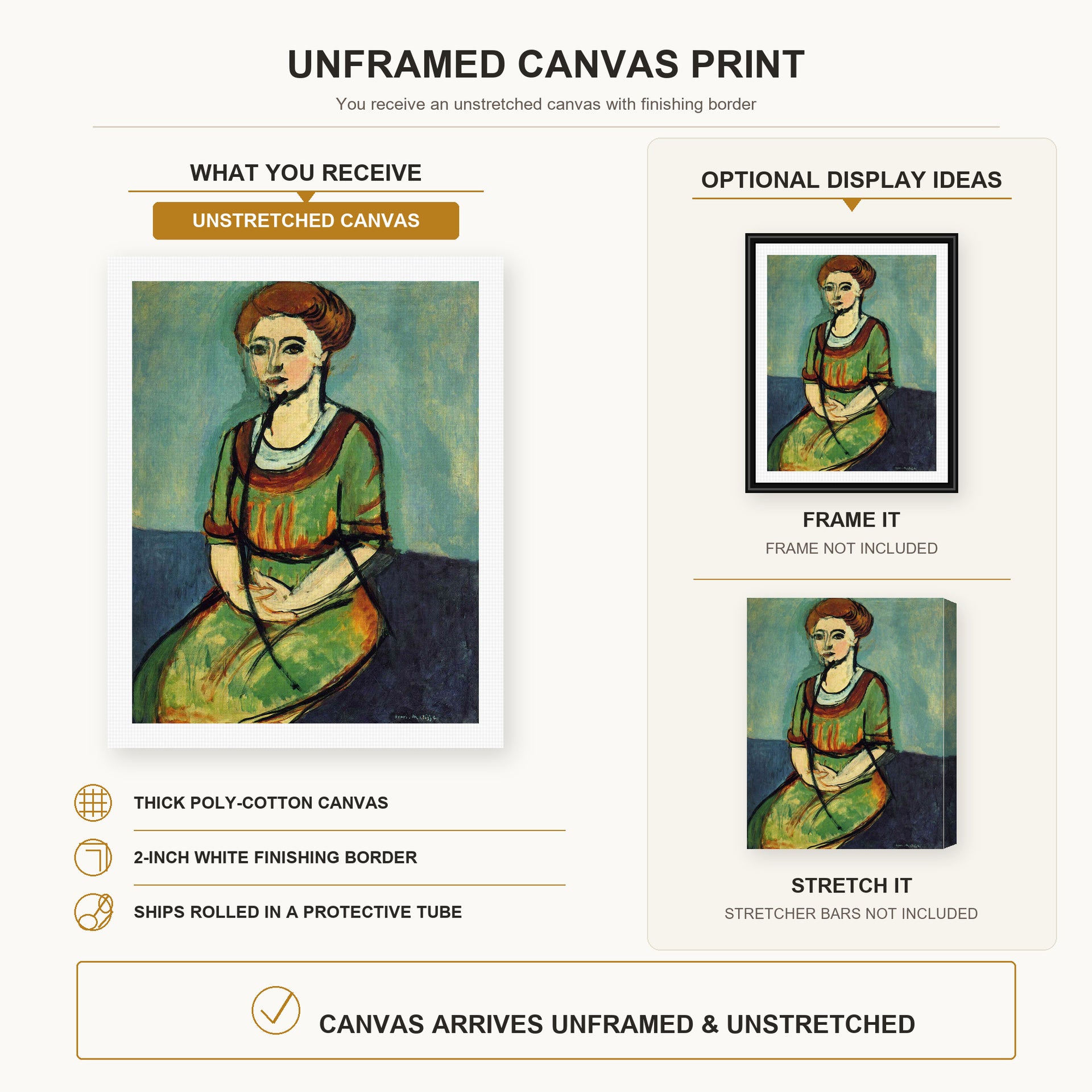 Henri Matisse - Olga Merson canvas print size comparison and framing display infographic