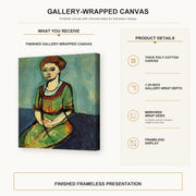 Henri Matisse - Olga Merson gallery wrap canvas construction and hanging details infographic