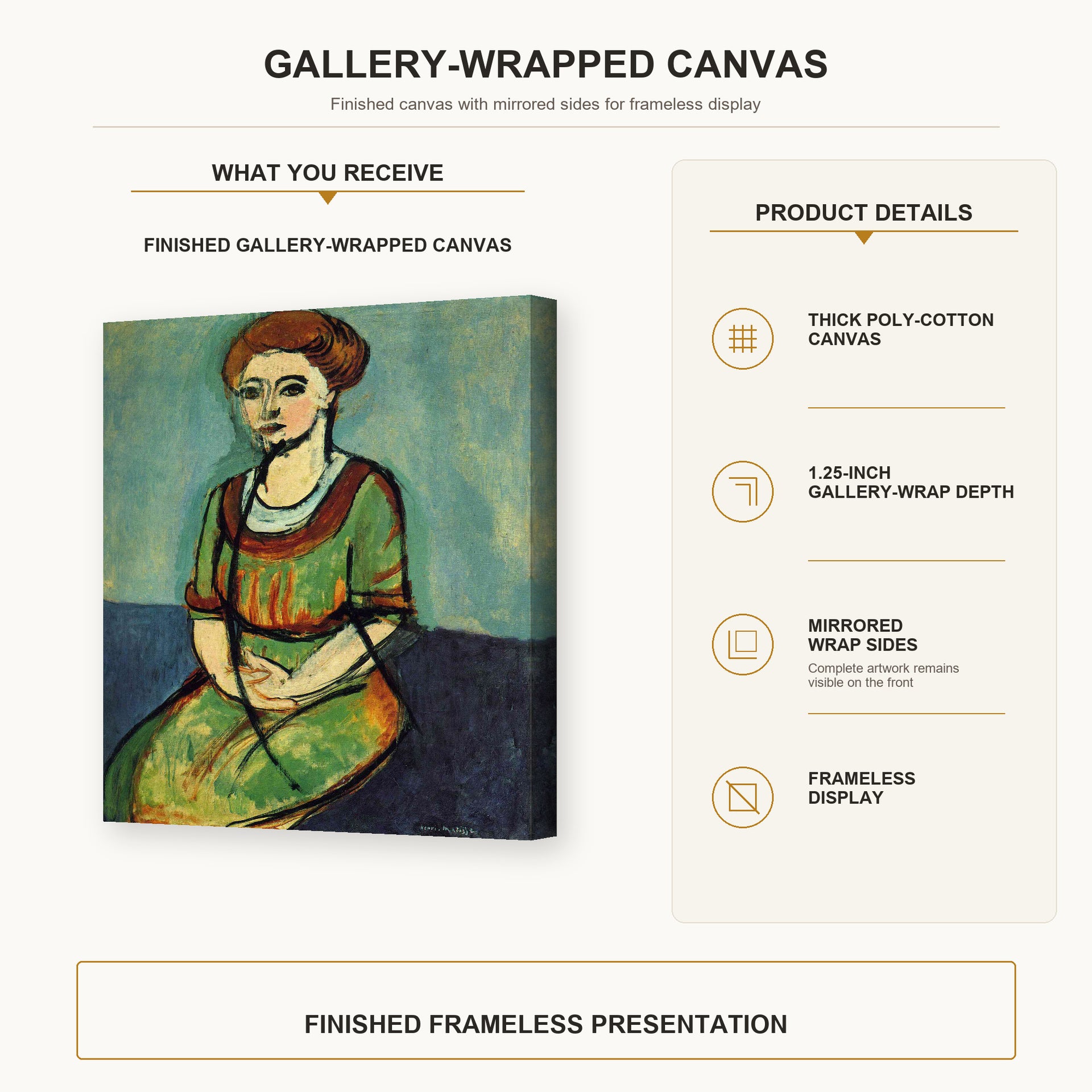 Henri Matisse - Olga Merson gallery wrap canvas construction and hanging details infographic