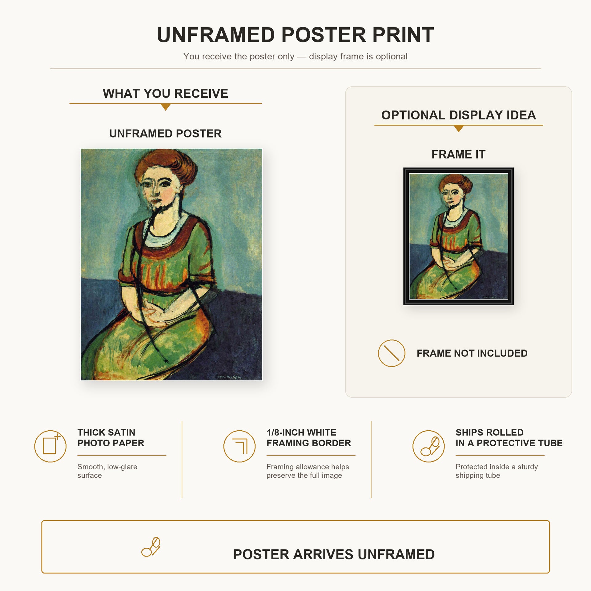 Henri Matisse - Olga Merson poster print size comparison display infographic