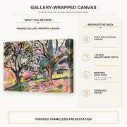 Henri Matisse - Olive Trees at Collioure gallery wrap canvas construction and hanging details infographic