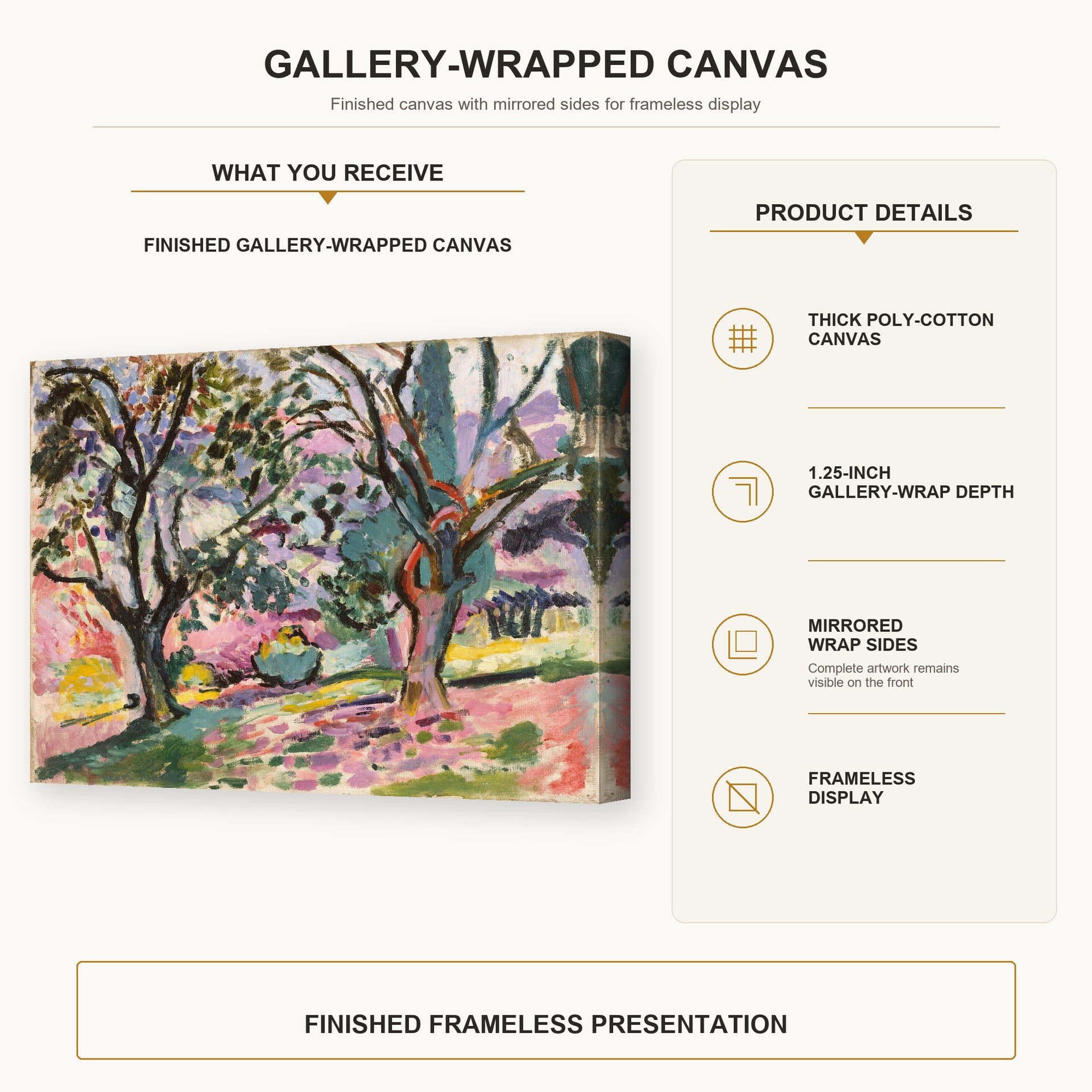Henri Matisse - Olive Trees at Collioure gallery wrap canvas construction and hanging details infographic
