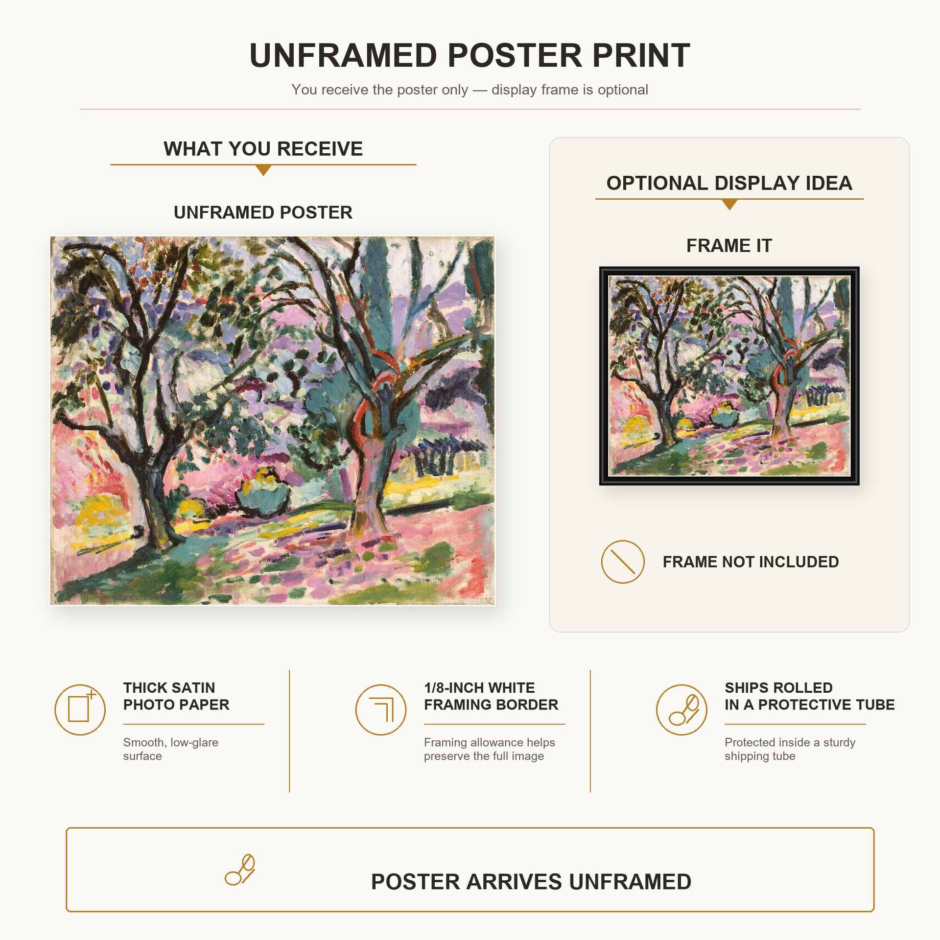 Henri Matisse - Olive Trees at Collioure poster print size comparison display infographic