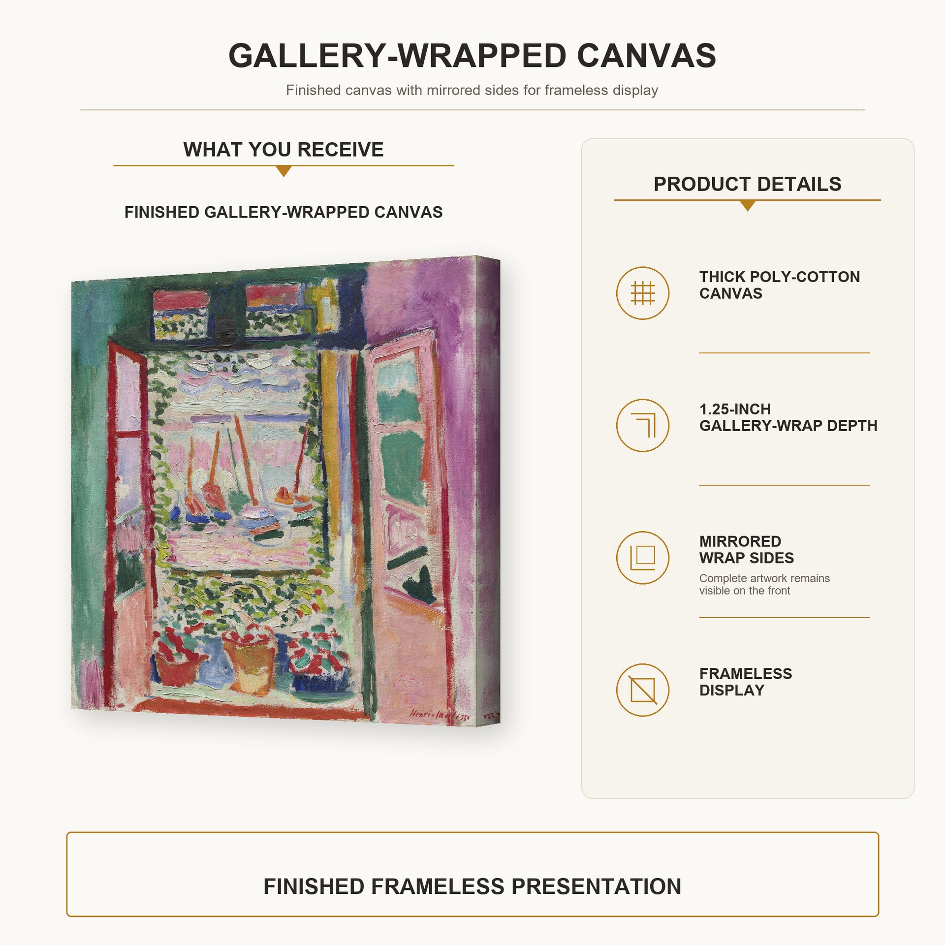 Henri Matisse - Open Window, Collioure gallery wrap canvas construction and hanging details infographic