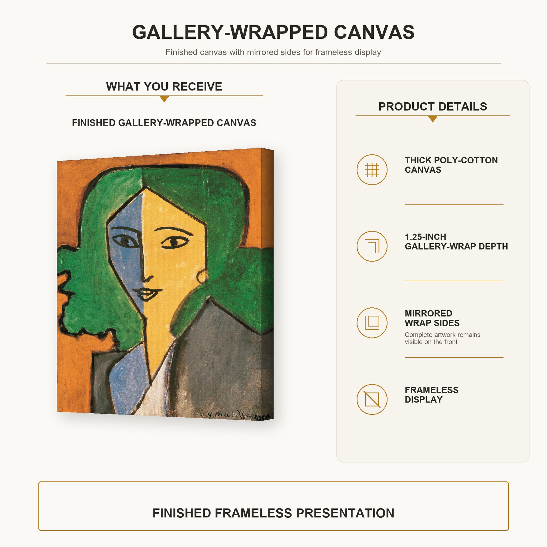 Henri Matisse - Portrait of Lydia Delectorskaya gallery wrap canvas construction and hanging details infographic