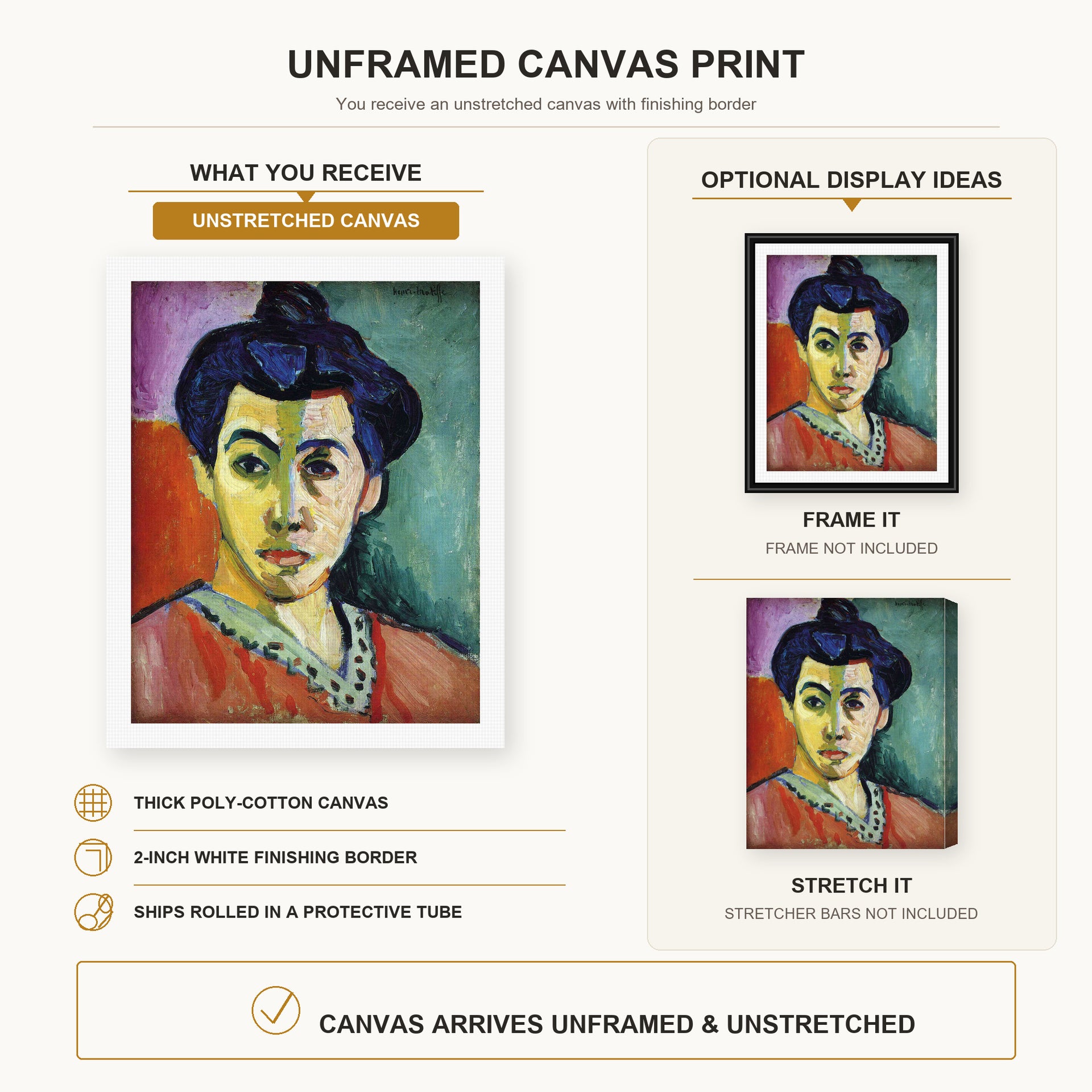 Henri Matisse - Portrait of Madame Matisse canvas print size comparison and framing display infographic
