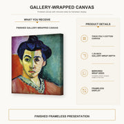 Henri Matisse - Portrait of Madame Matisse gallery wrap canvas construction and hanging details infographic