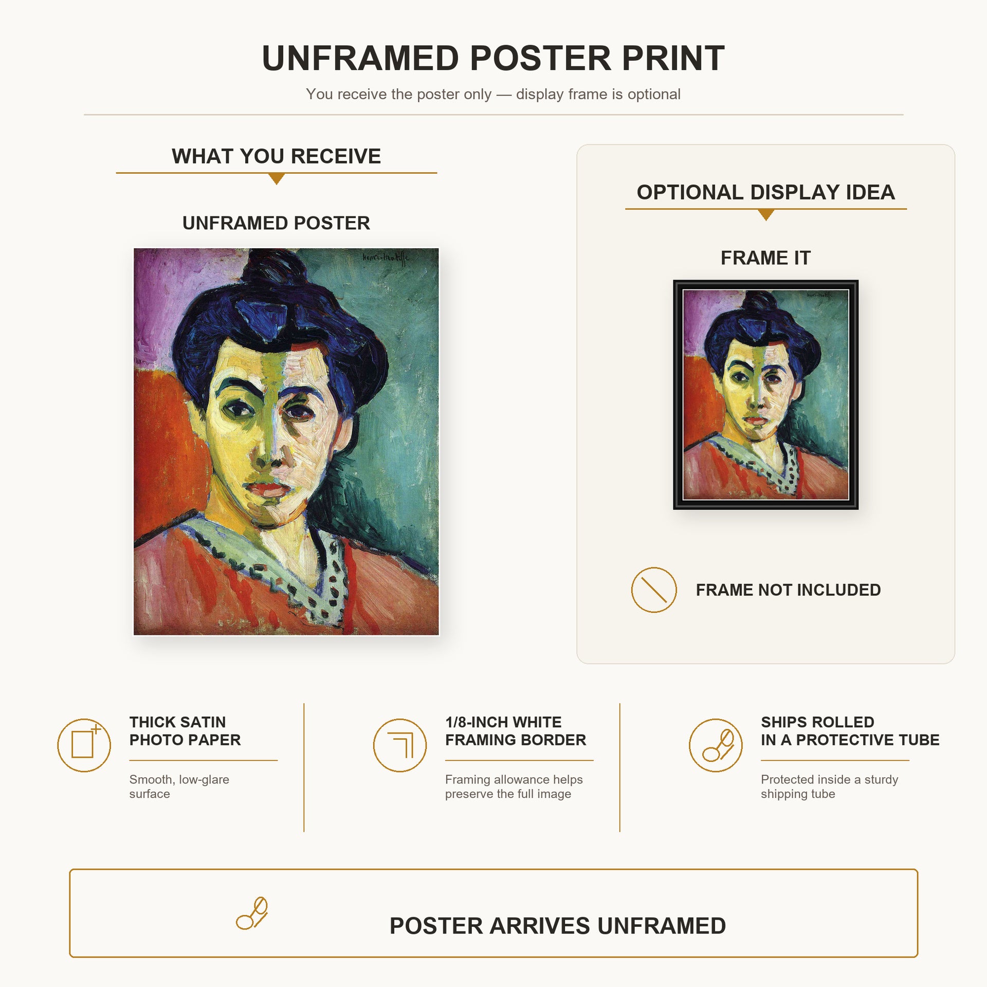 Henri Matisse - Portrait of Madame Matisse poster print size comparison display infographic