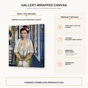 Henri Matisse - Reader on a Black Background gallery wrap canvas construction and hanging details infographic