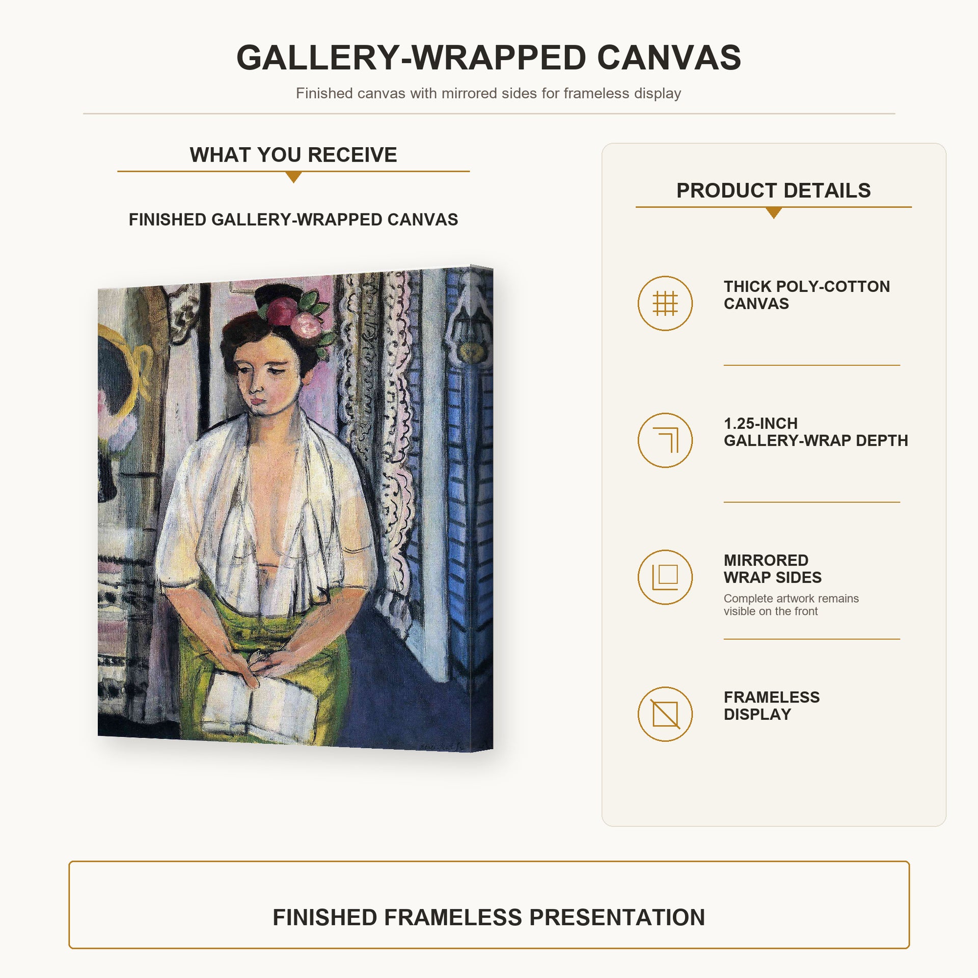 Henri Matisse - Reader on a Black Background gallery wrap canvas construction and hanging details infographic