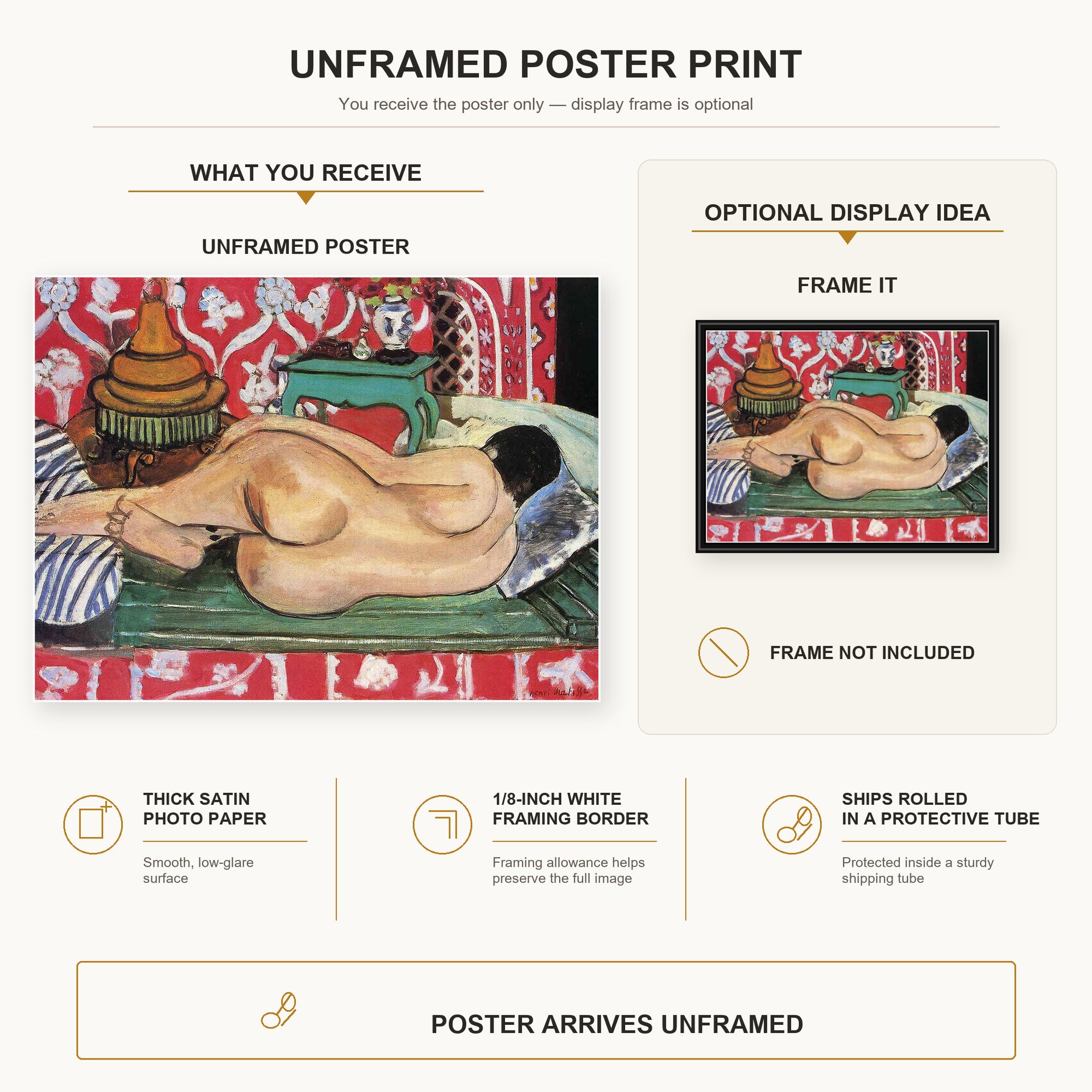 Henri Matisse - Reclining Nude Back poster print size comparison display infographic