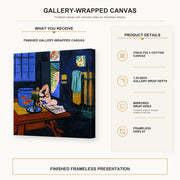 Henri Matisse - Red Fish in Interior gallery wrap canvas construction and hanging details infographic
