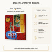 Henri Matisse - Red Interior Still Life on a Blue Table gallery wrap canvas construction and hanging details infographic