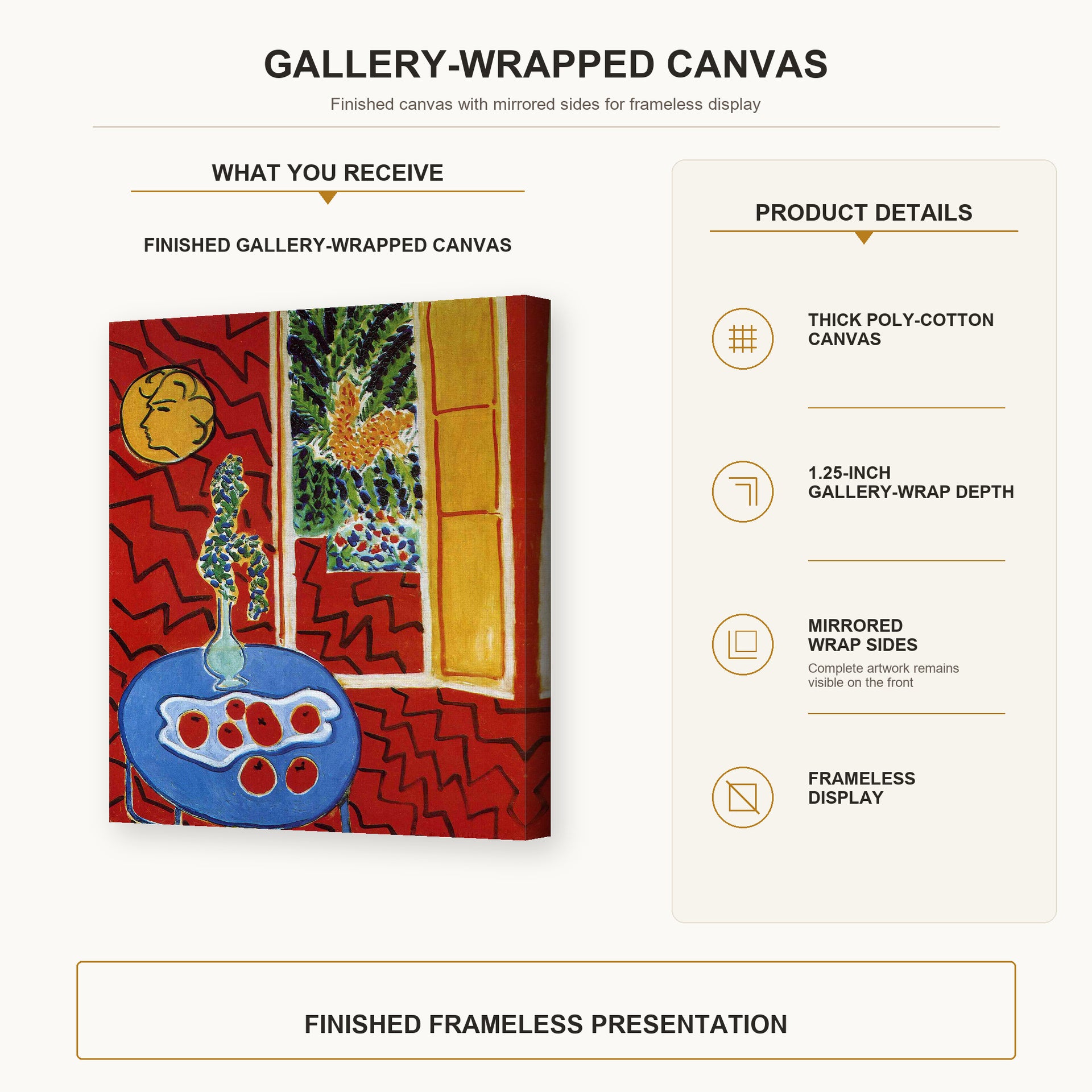 Henri Matisse - Red Interior Still Life on a Blue Table gallery wrap canvas construction and hanging details infographic