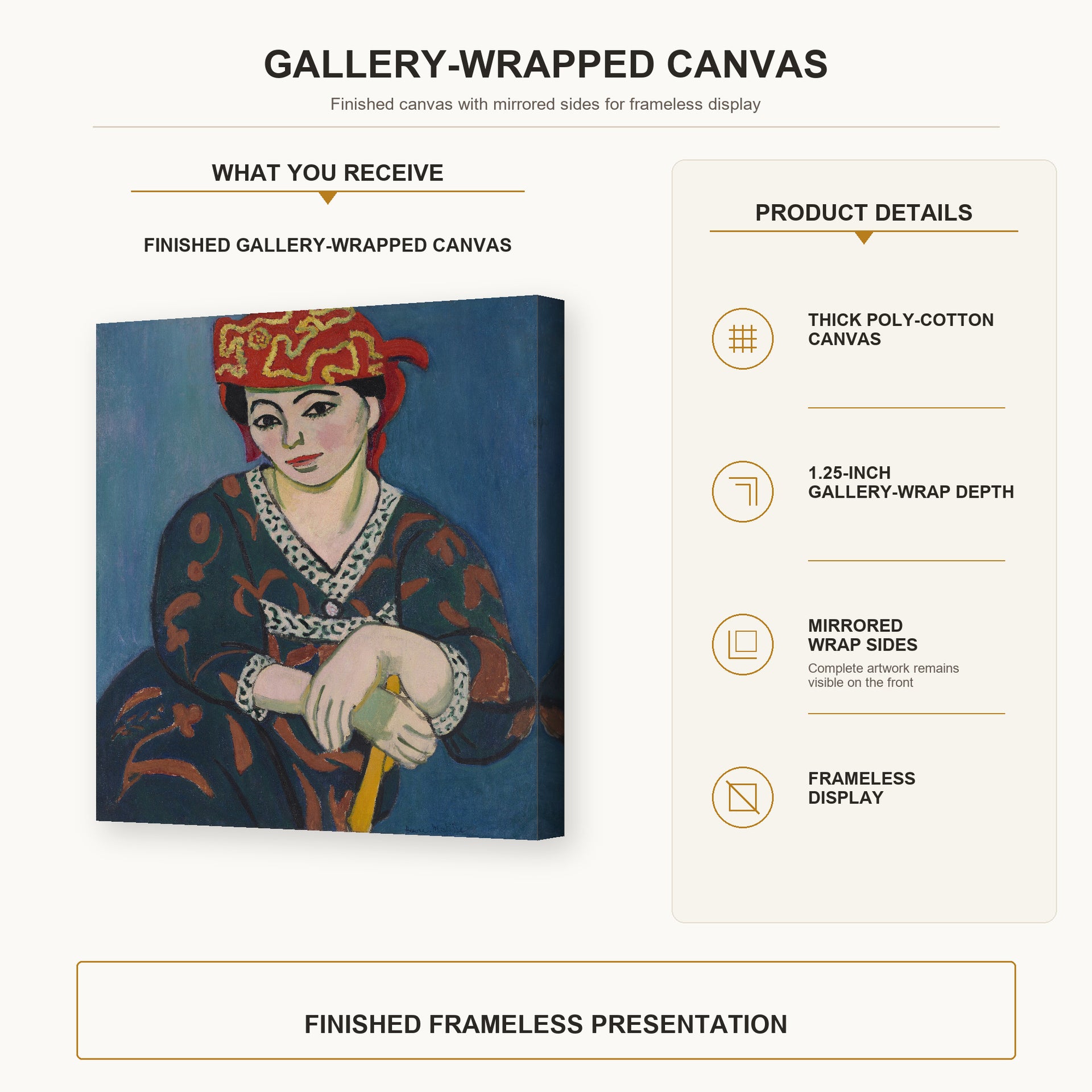 Henri Matisse - Red Madras Headdress gallery wrap canvas construction and hanging details infographic