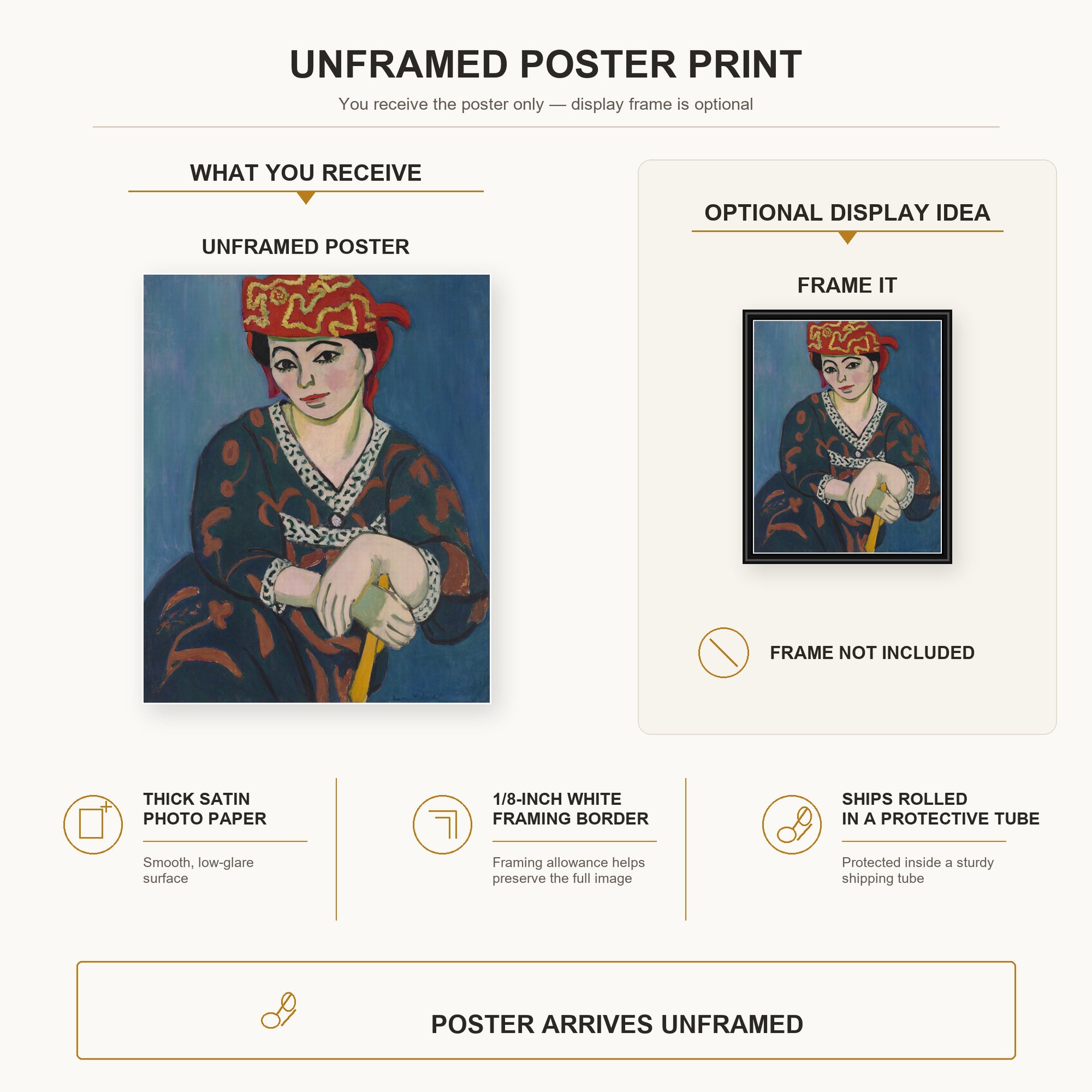 Henri Matisse - Red Madras Headdress poster print size comparison display infographic