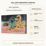 Henri Matisse - Sculpture and Vase with Ivy gallery wrap canvas construction and hanging details infographic