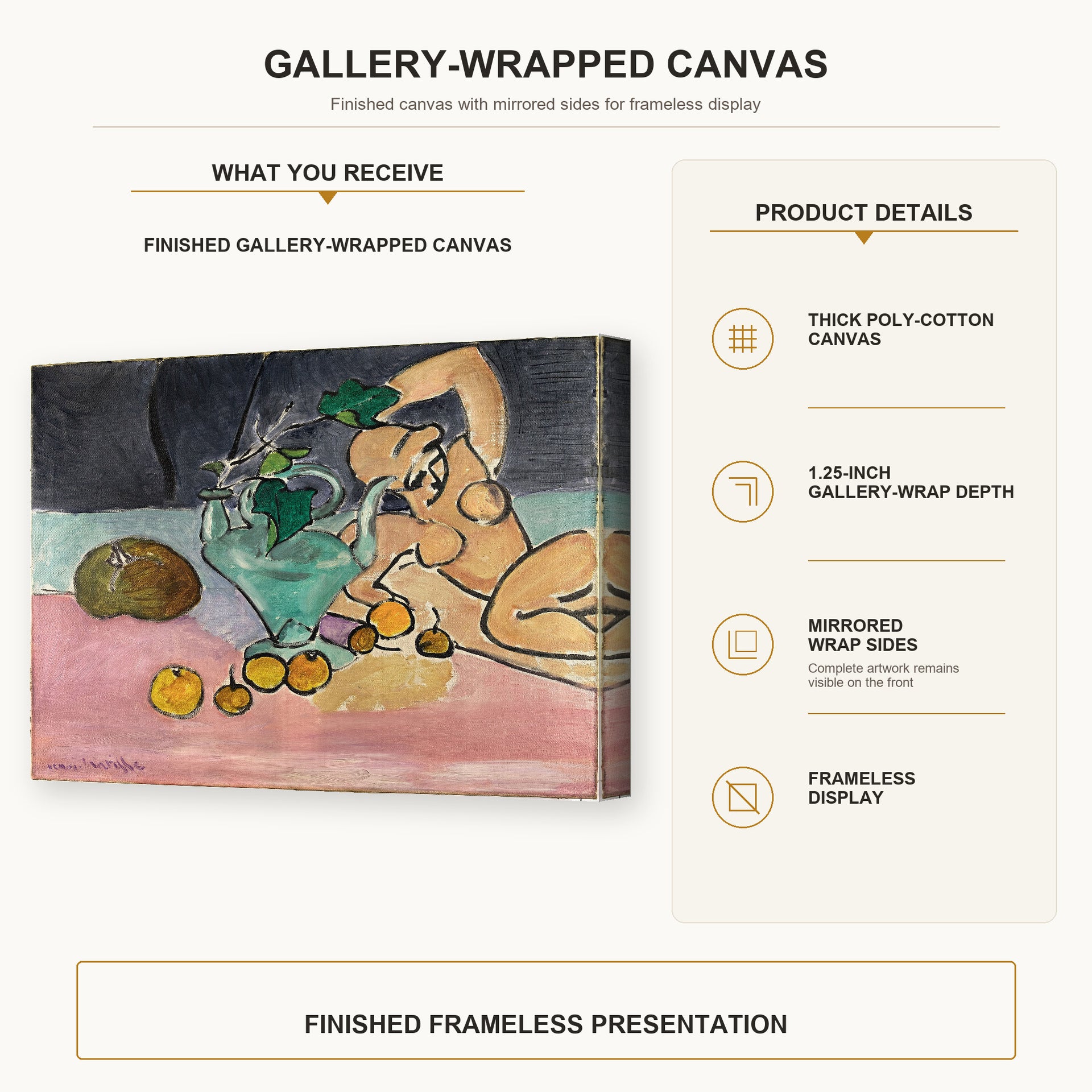 Henri Matisse - Sculpture and Vase with Ivy gallery wrap canvas construction and hanging details infographic