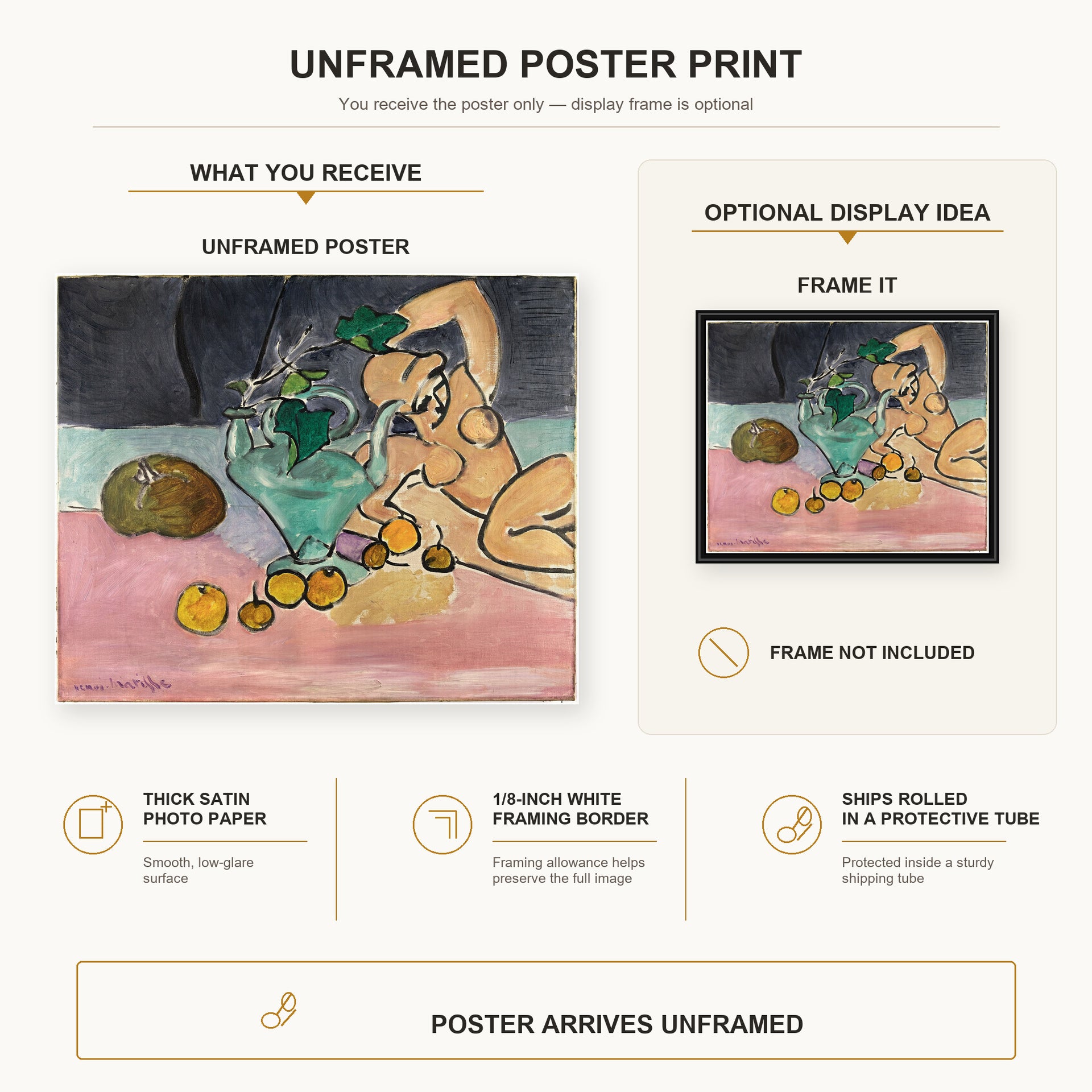Henri Matisse - Sculpture and Vase with Ivy poster print size comparison display infographic