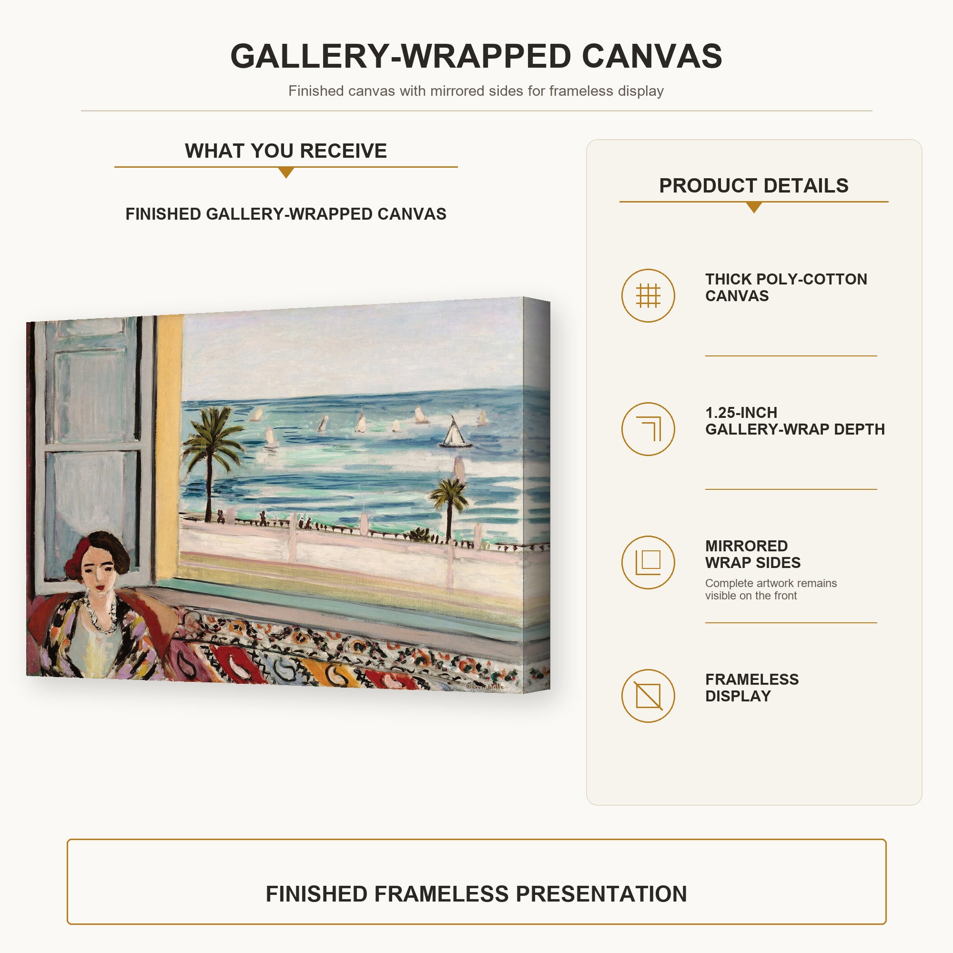 Henri Matisse - Seated Woman Back Turned to the Open Window gallery wrap canvas construction and hanging details infographic
