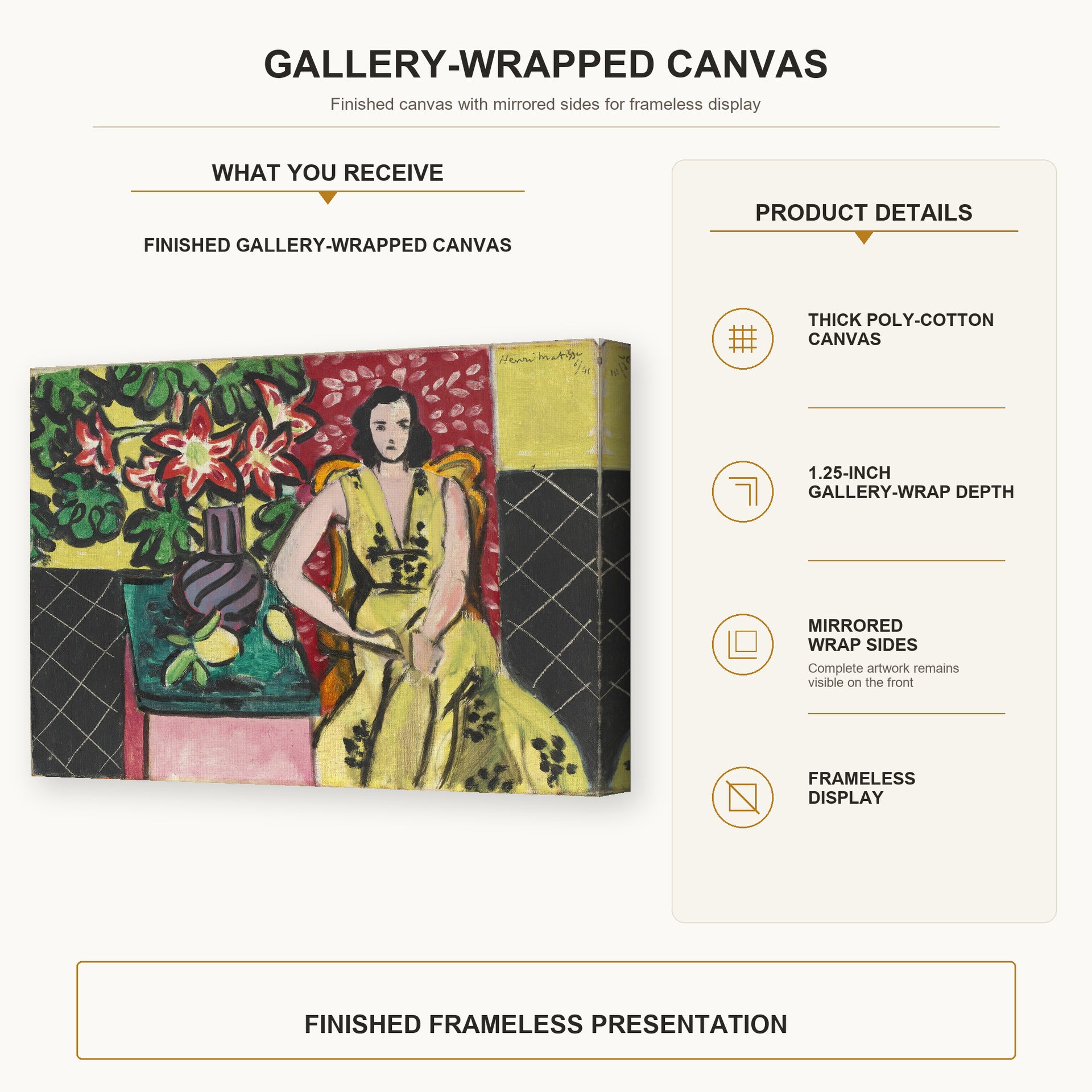 Henri Matisse - Seated Woman with a Vase of Amaryllis gallery wrap canvas construction and hanging details infographic