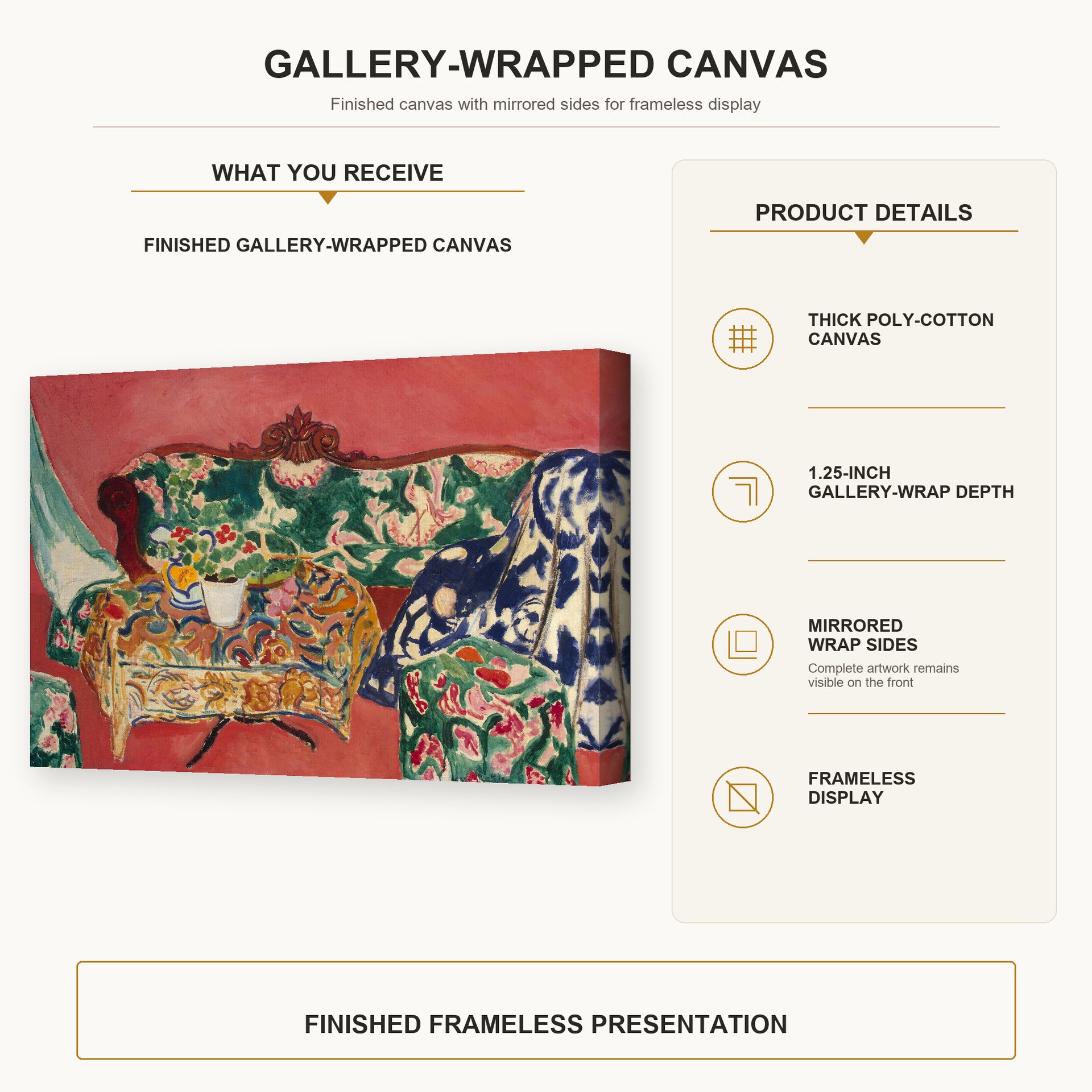 Henri Matisse - Seville Still Life gallery wrap canvas construction and hanging details infographic