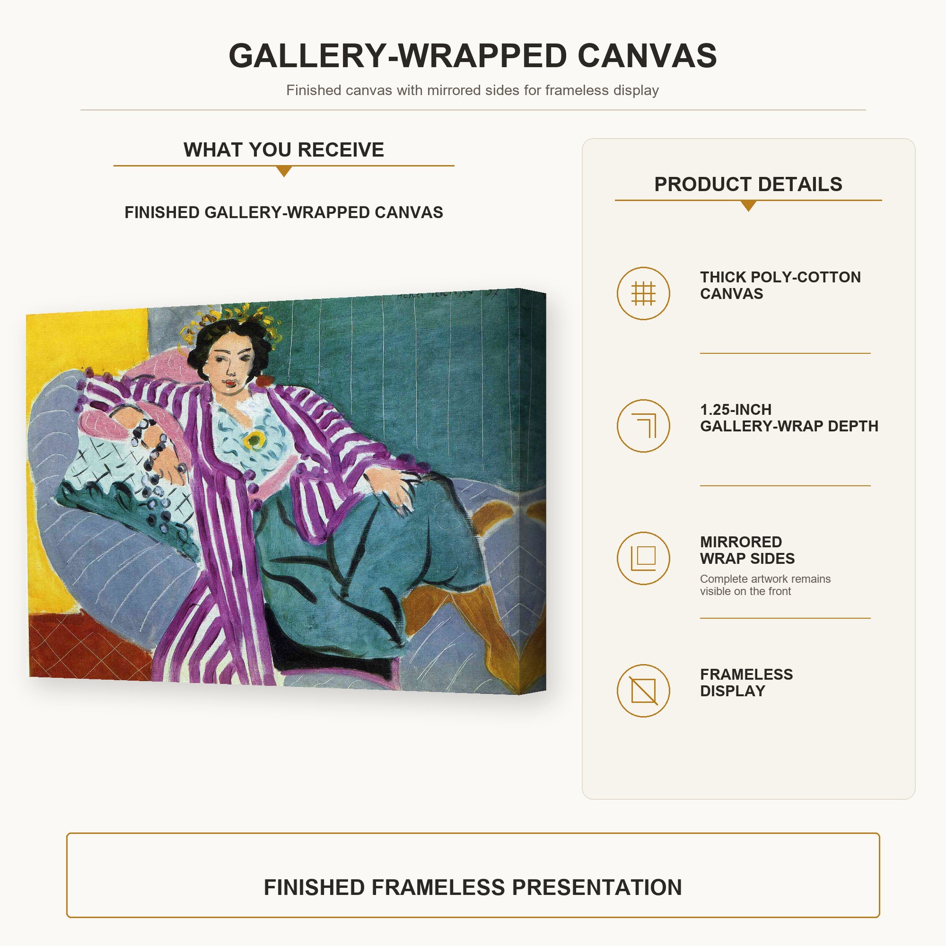 Henri Matisse - Small Odalisque in Purple Robe gallery wrap canvas construction and hanging details infographic