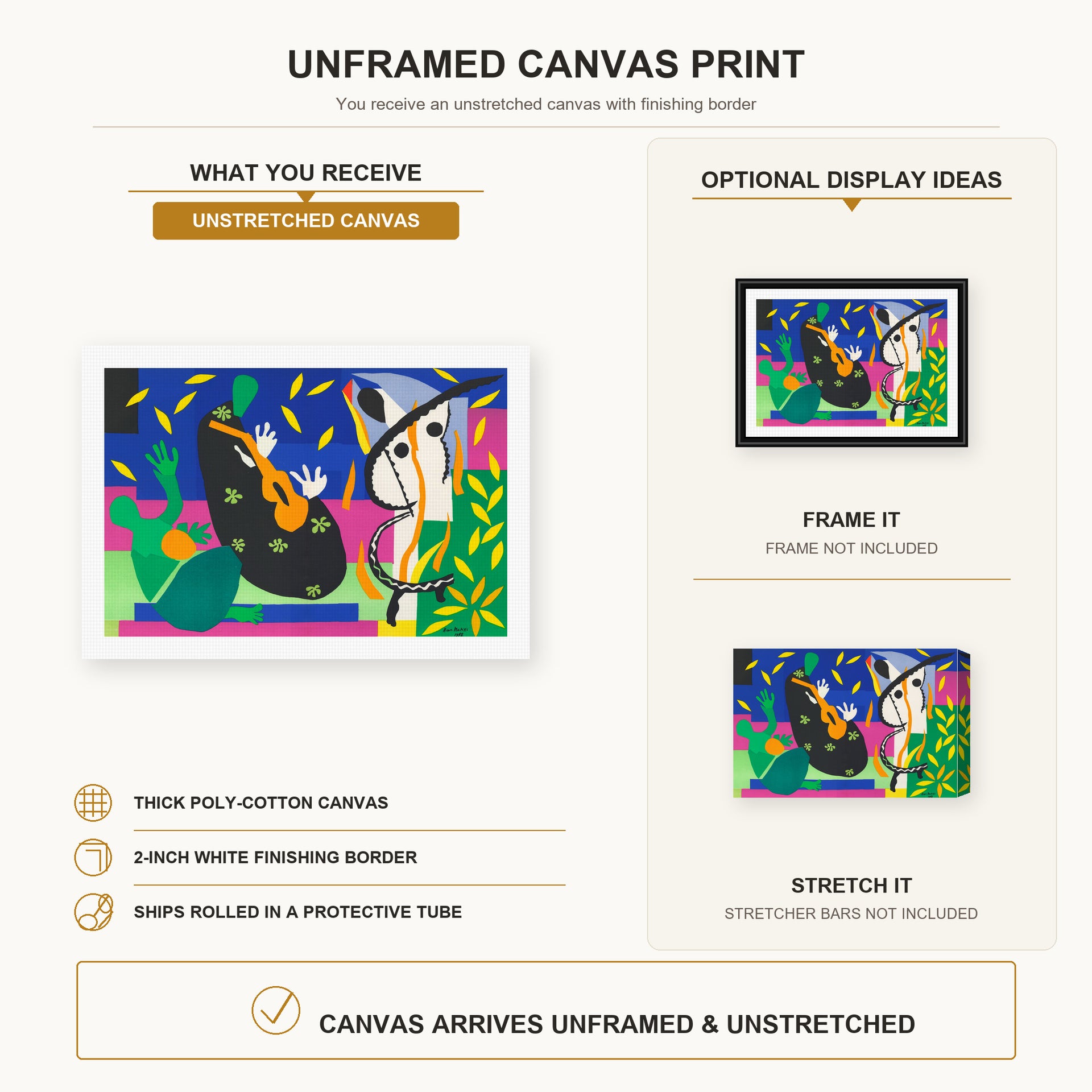 Henri Matisse - Sorrow of the King canvas print size comparison and framing display infographic