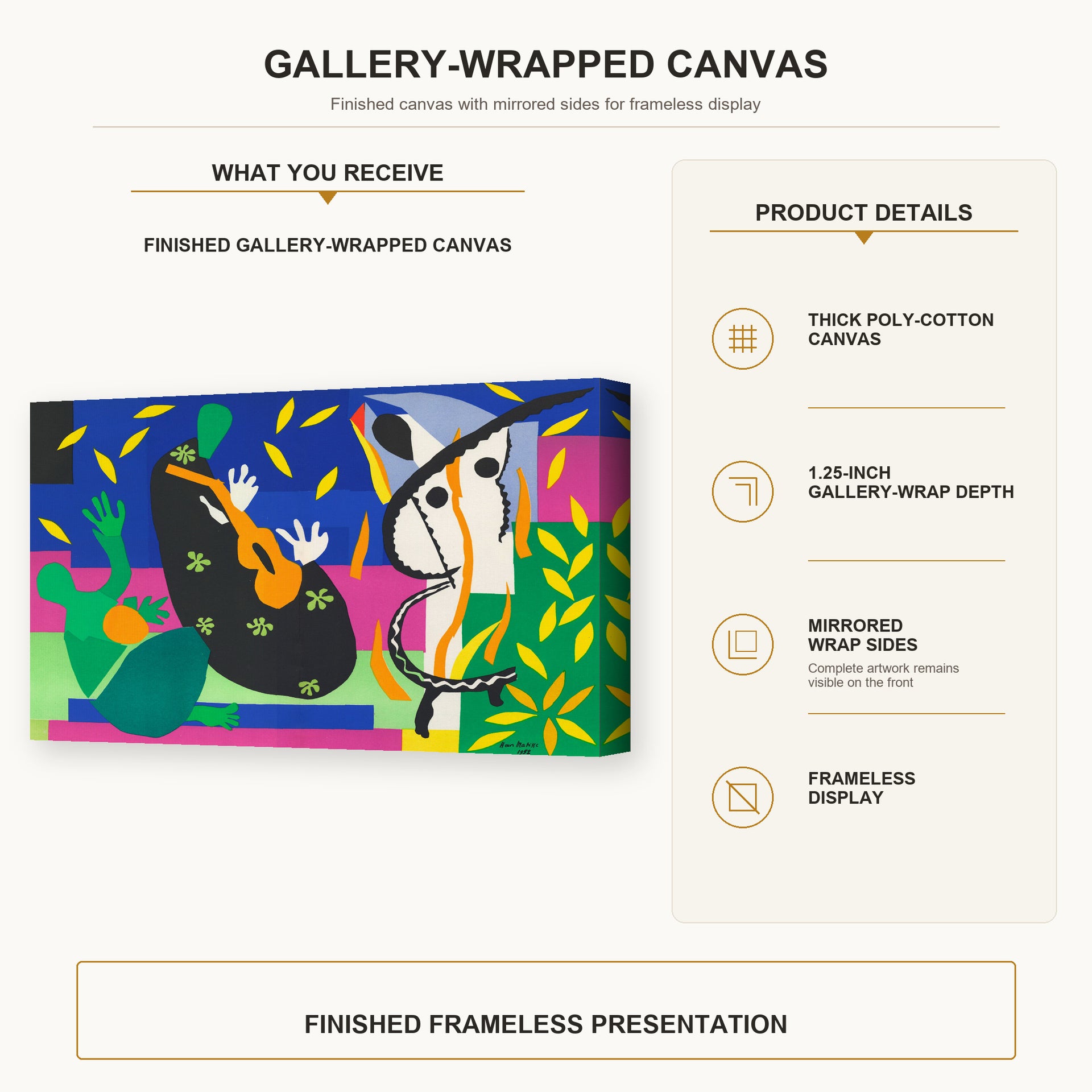 Henri Matisse - Sorrow of the King gallery wrap canvas construction and hanging details infographic