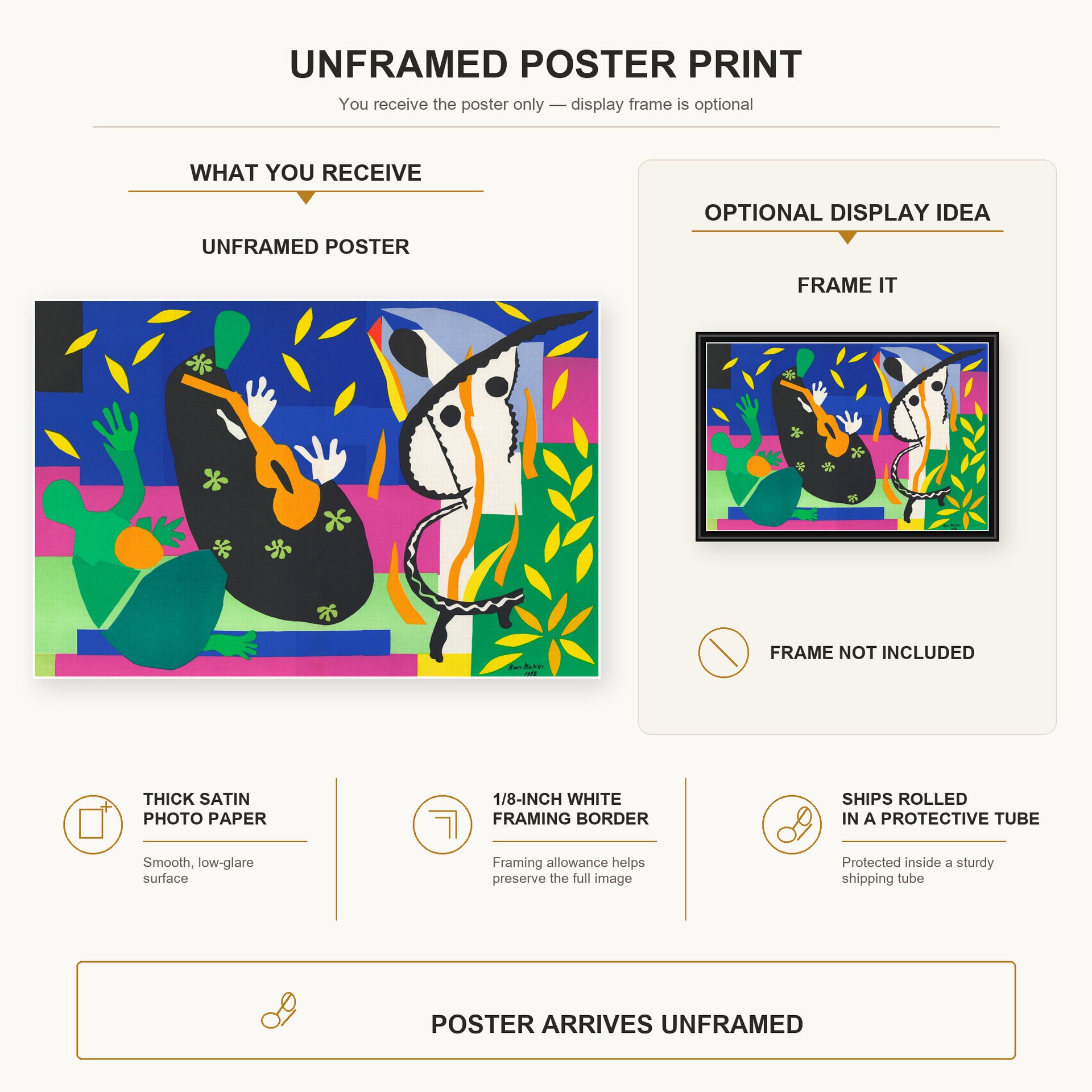 Henri Matisse - Sorrow of the King poster print size comparison display infographic