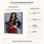 Henri Matisse - Spanish Woman with a Tambourine gallery wrap canvas construction and hanging details infographic