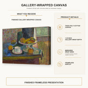 Henri Matisse - Still Life Compote, Apples, and Oranges gallery wrap canvas construction and hanging details infographic