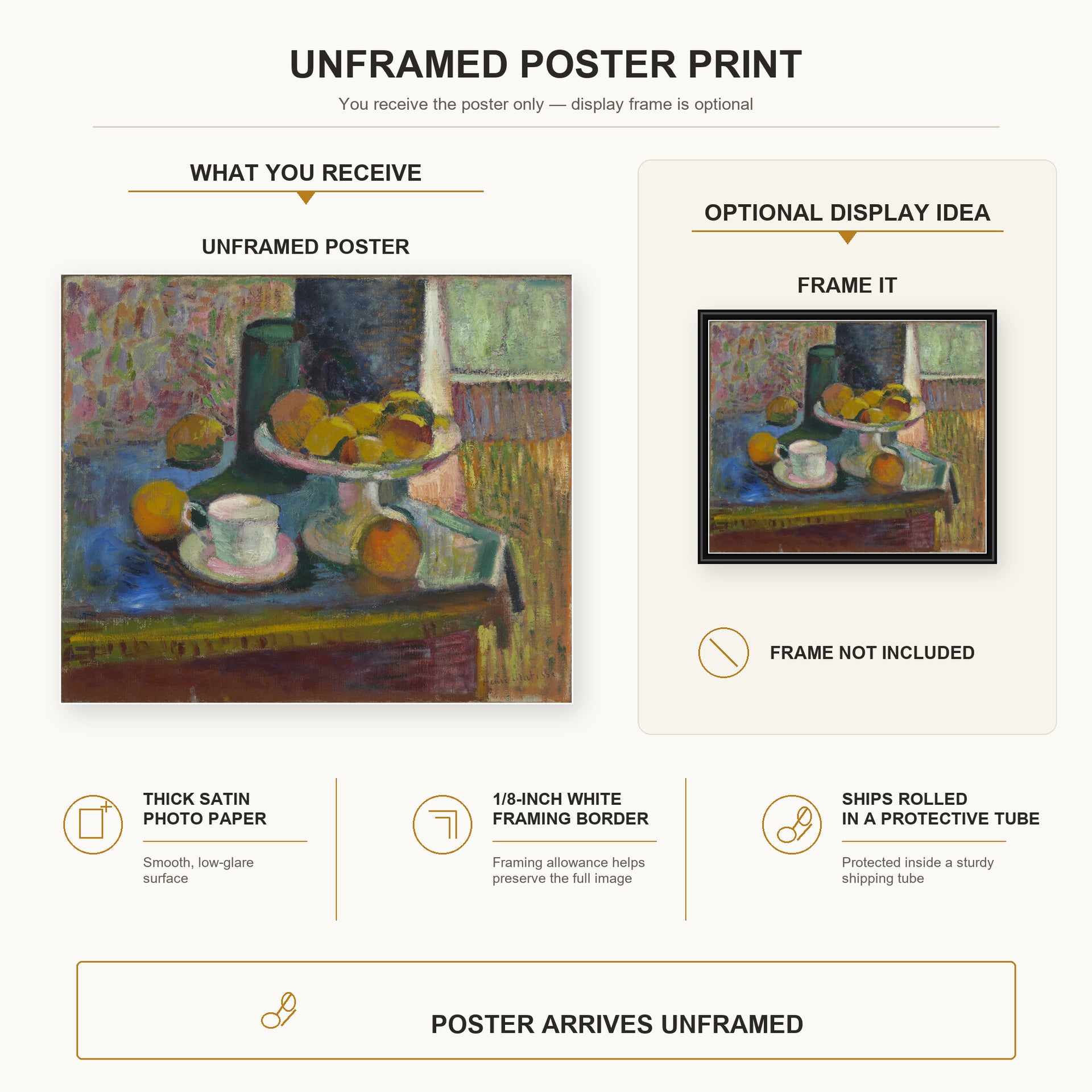 Henri Matisse - Still Life Compote, Apples, and Oranges poster print size comparison display infographic