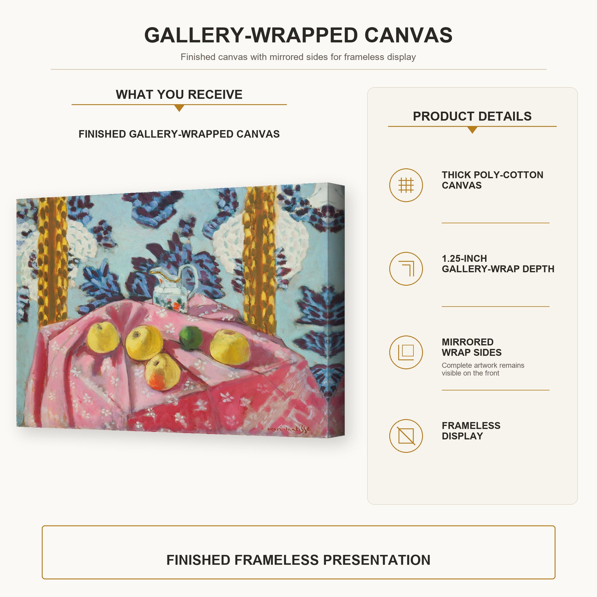 Henri Matisse - Still Life with Apples on a Pink Tablecloth gallery wrap canvas construction and hanging details infographic