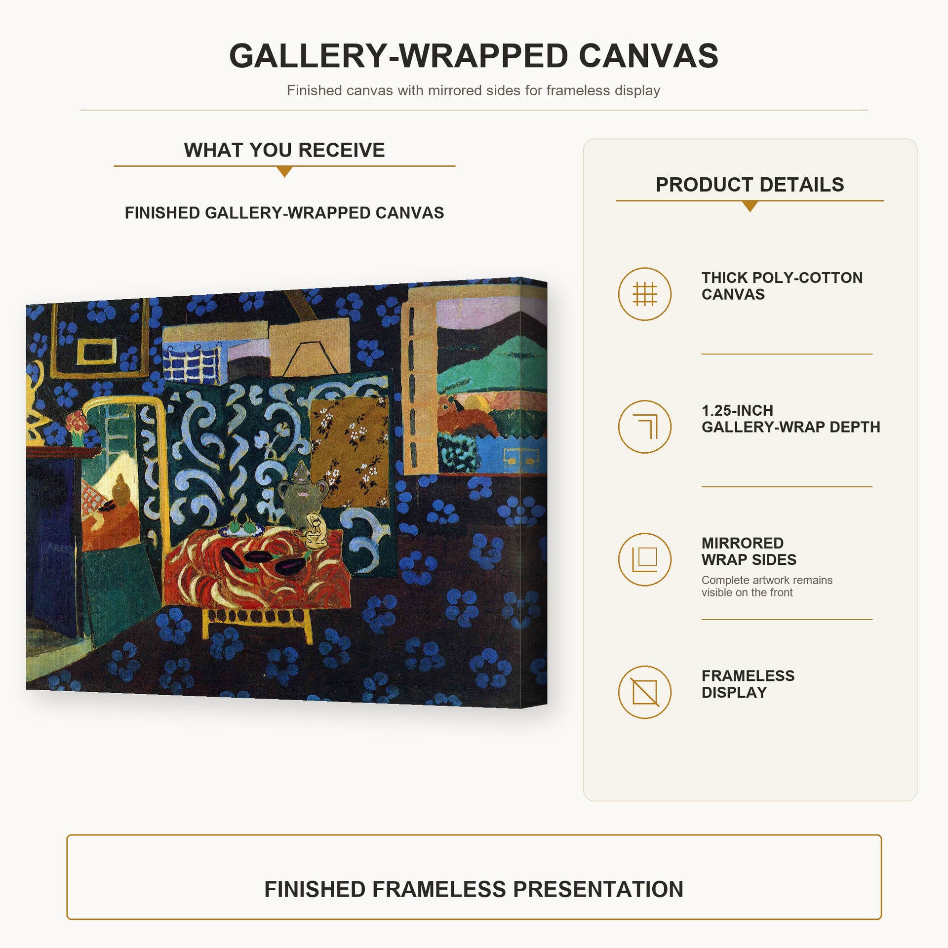 Henri Matisse - Still Life with Aubergines gallery wrap canvas construction and hanging details infographic