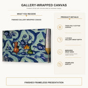 Henri Matisse - Still Life with Blue Tablecloth gallery wrap canvas construction and hanging details infographic