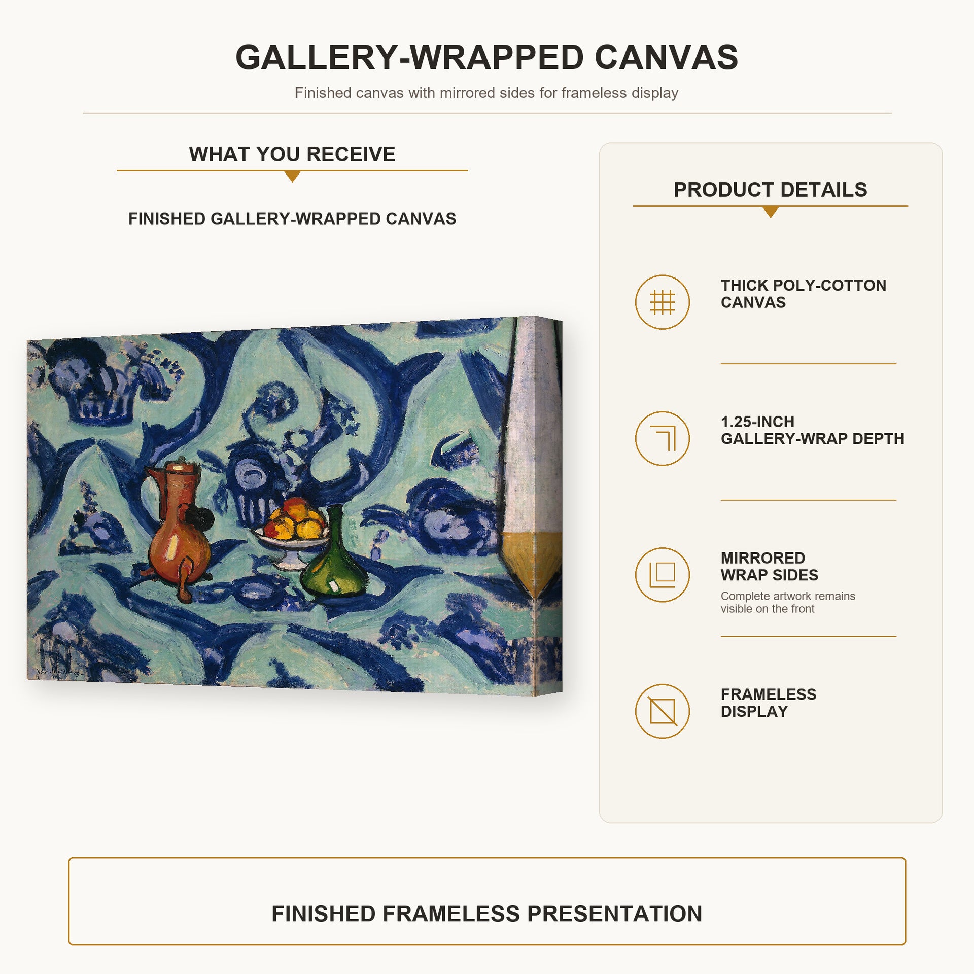 Henri Matisse - Still Life with Blue Tablecloth gallery wrap canvas construction and hanging details infographic
