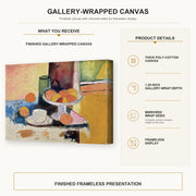 Henri Matisse - Still Life with Oranges gallery wrap canvas construction and hanging details infographic