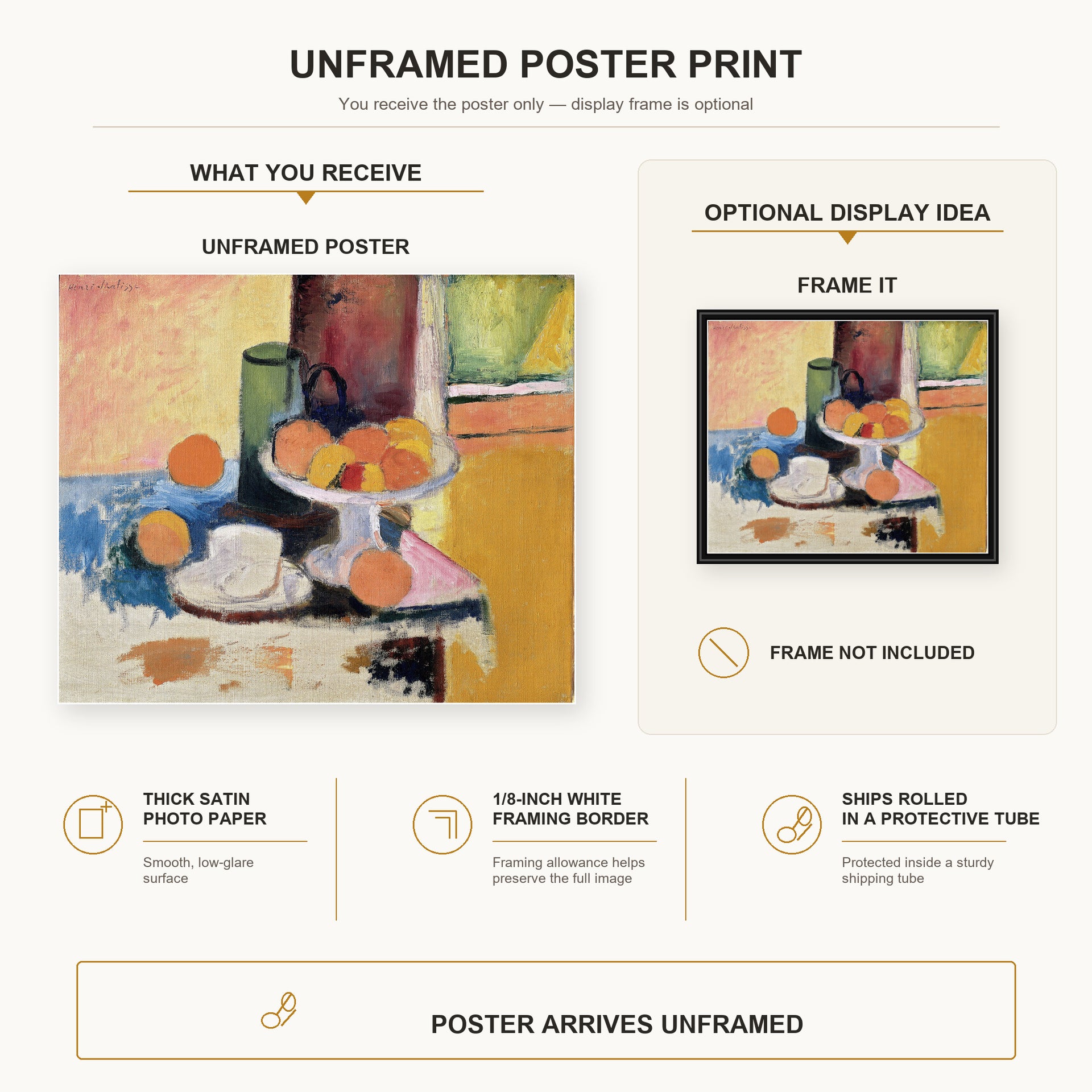 Henri Matisse - Still Life with Oranges poster print size comparison display infographic