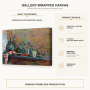 Henri Matisse - Still Life with Purro gallery wrap canvas construction and hanging details infographic